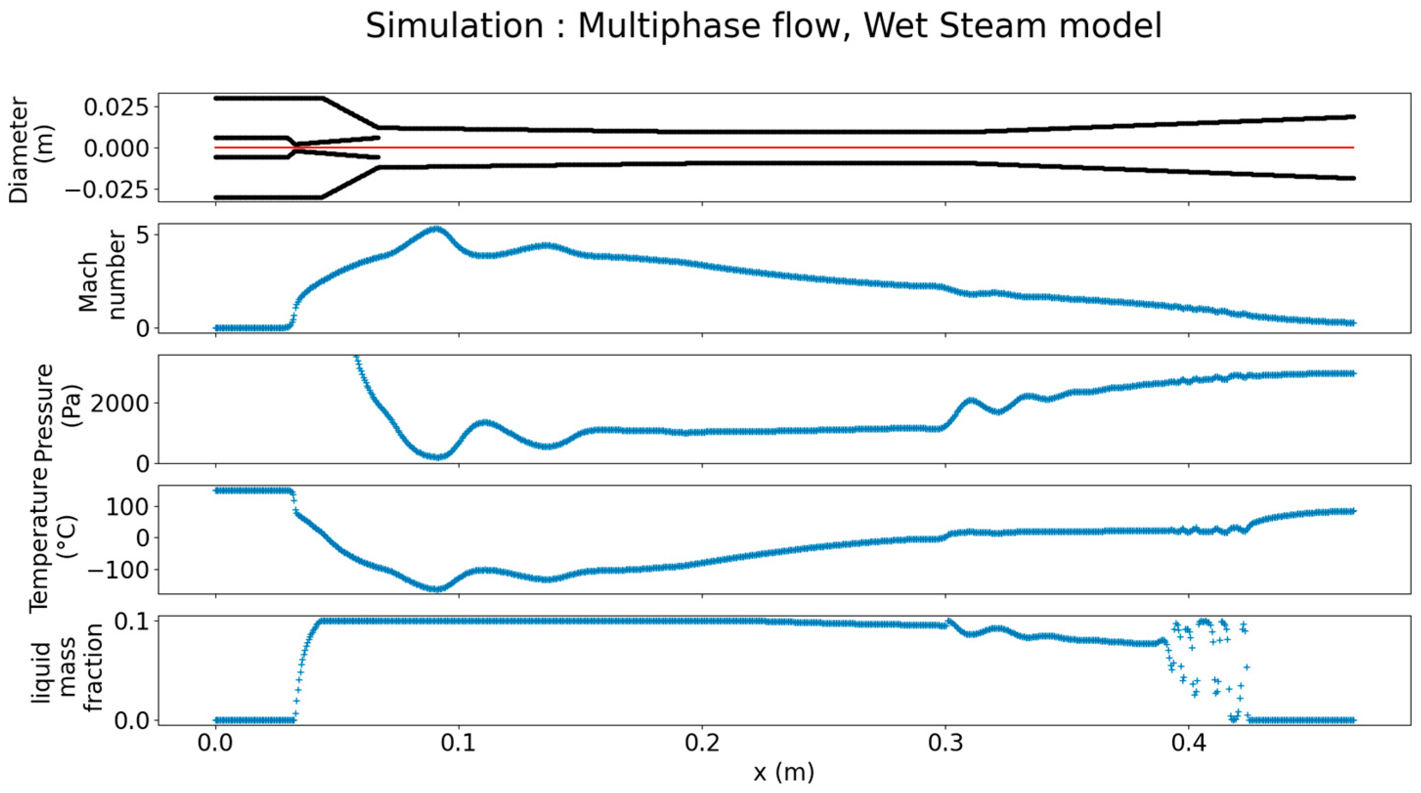 Thermo 04 00001 g009