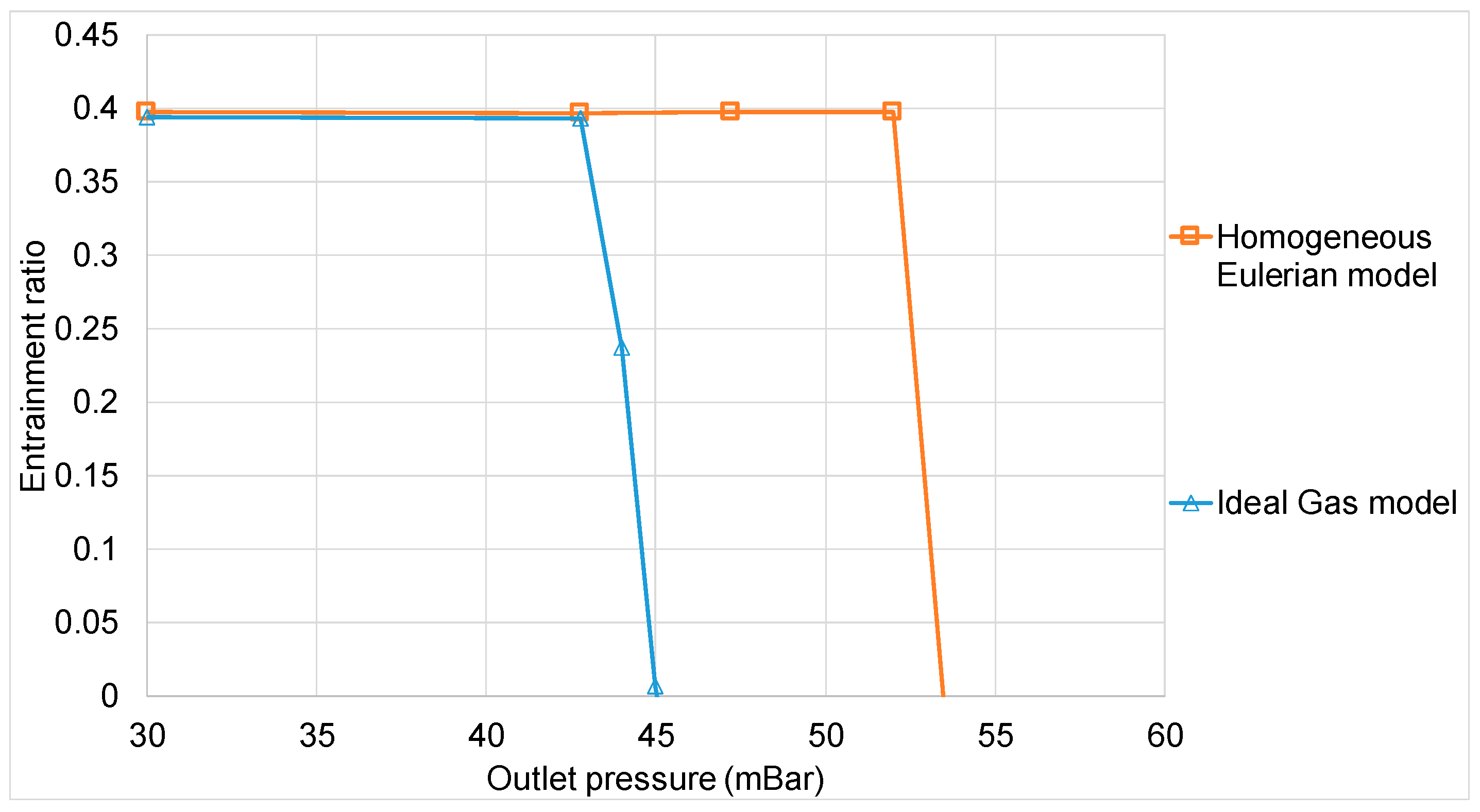 Thermo 04 00001 g013