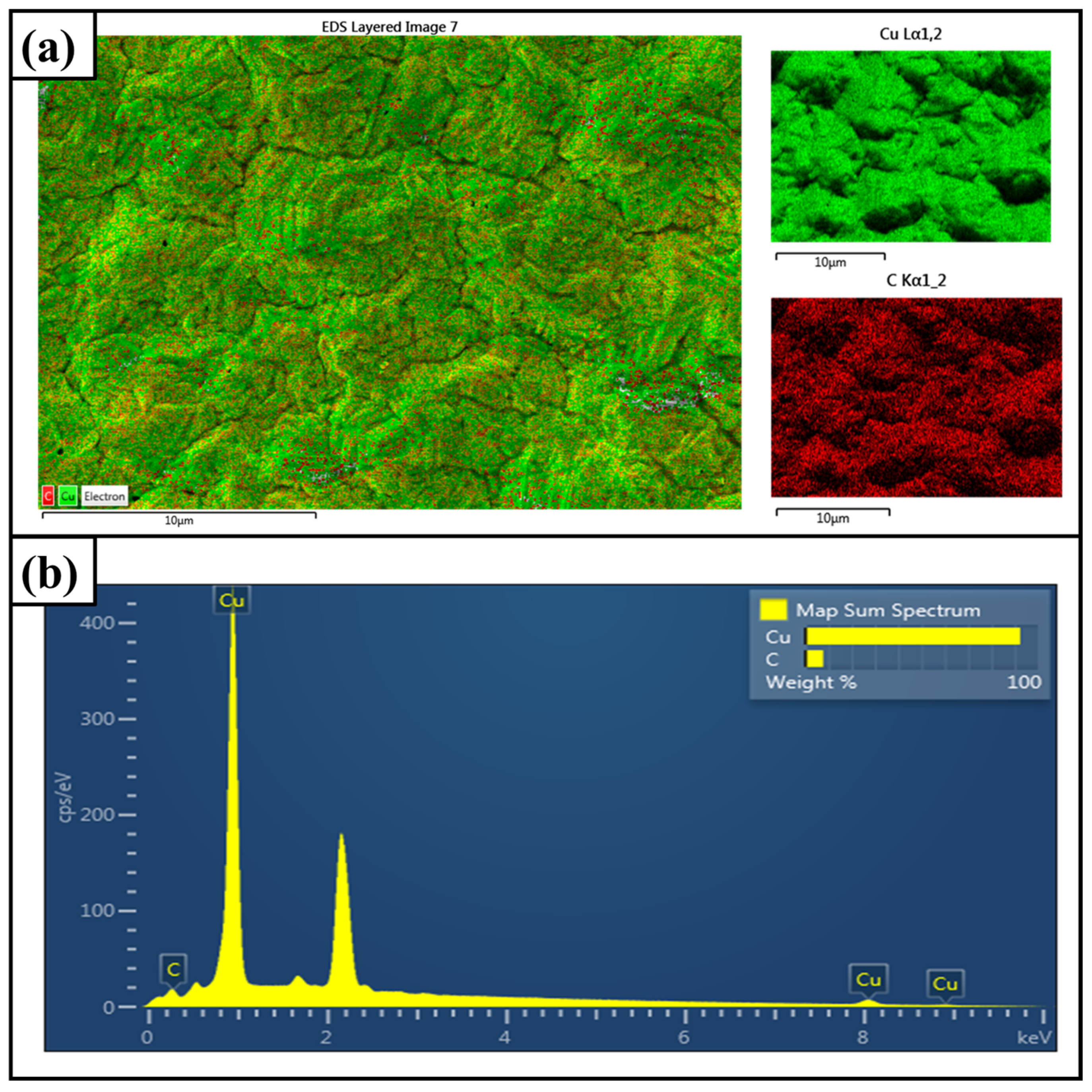Thermo 04 00002 g005