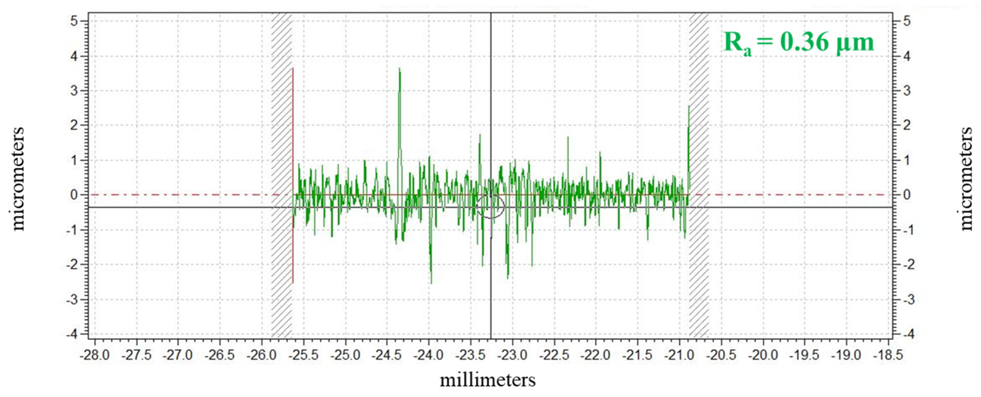Thermo 04 00002 g006