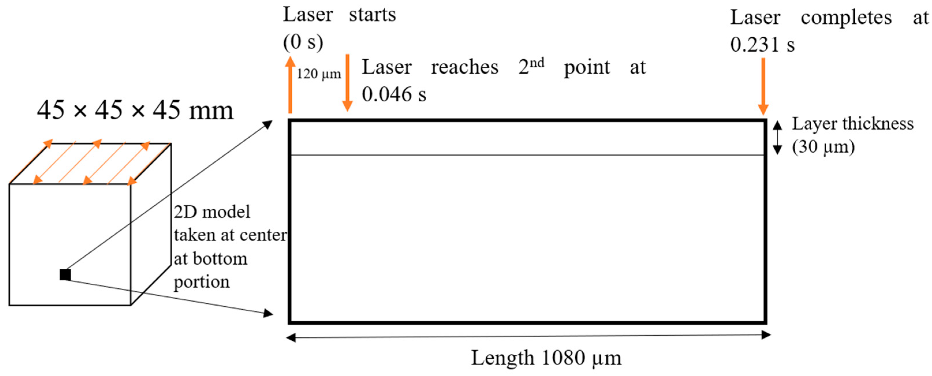 Thermo 04 00005 g005