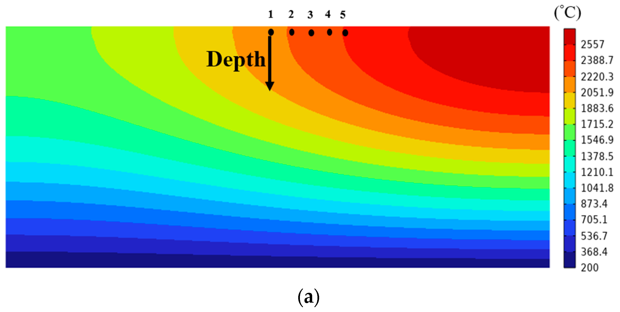 Thermo 04 00005 g007a
