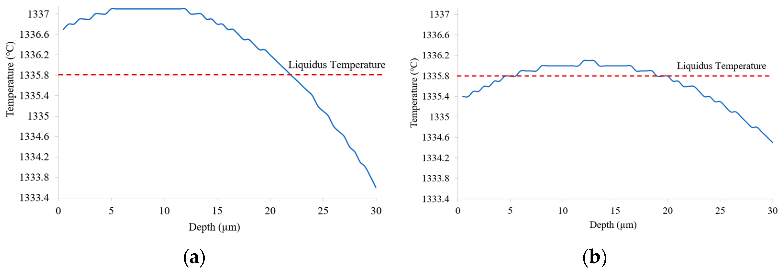 Thermo 04 00005 g008