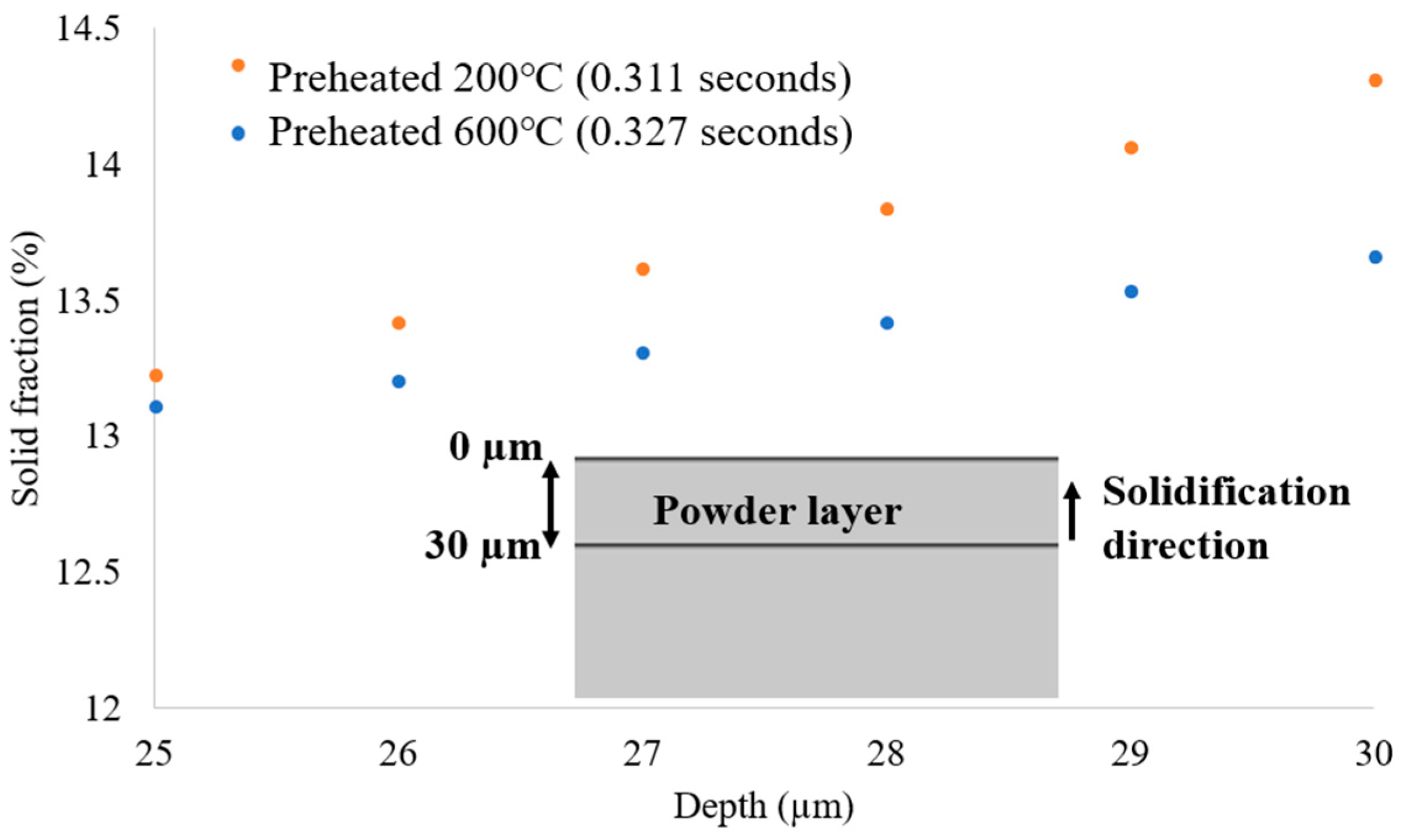 Thermo 04 00005 g011
