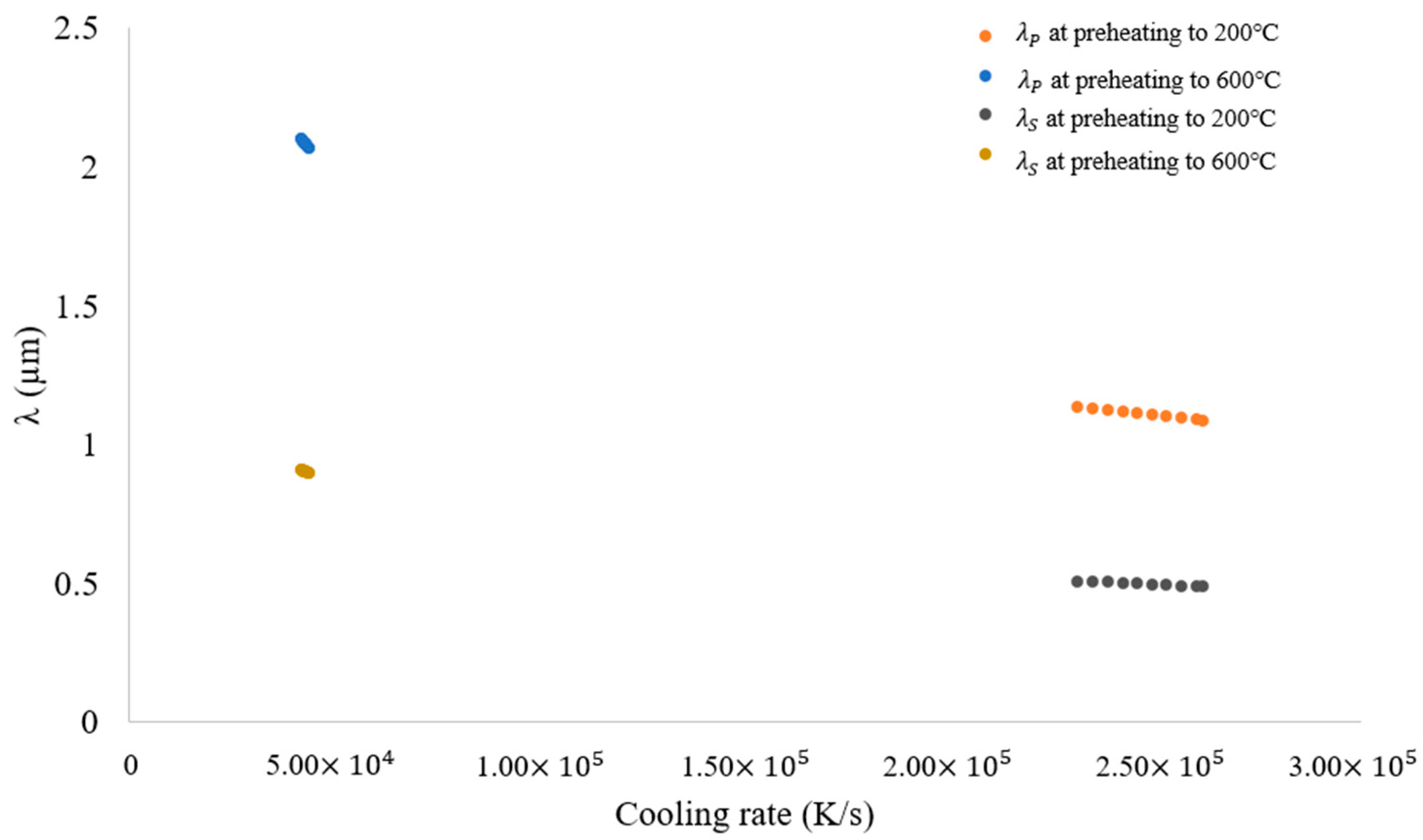 Thermo 04 00005 g014