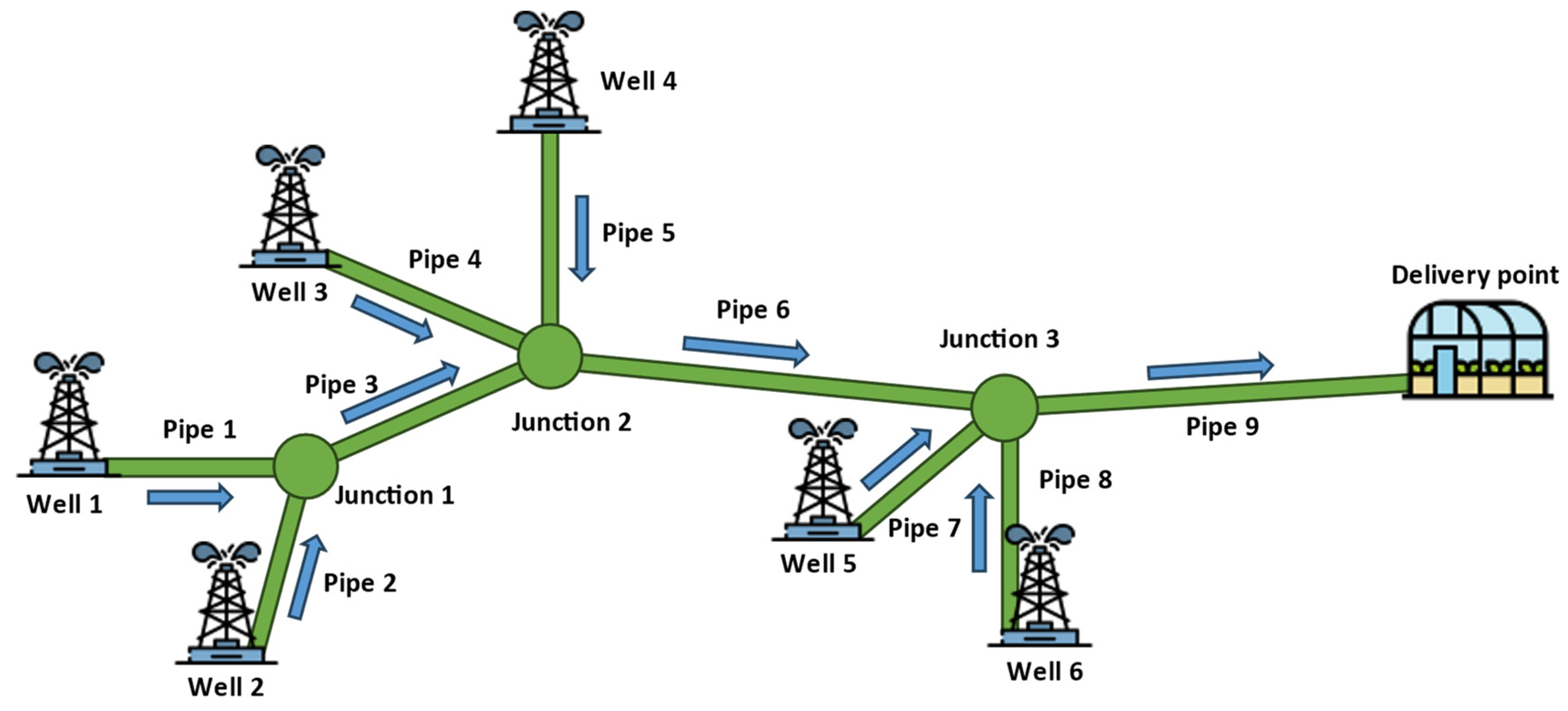Thermo 04 00006 g004