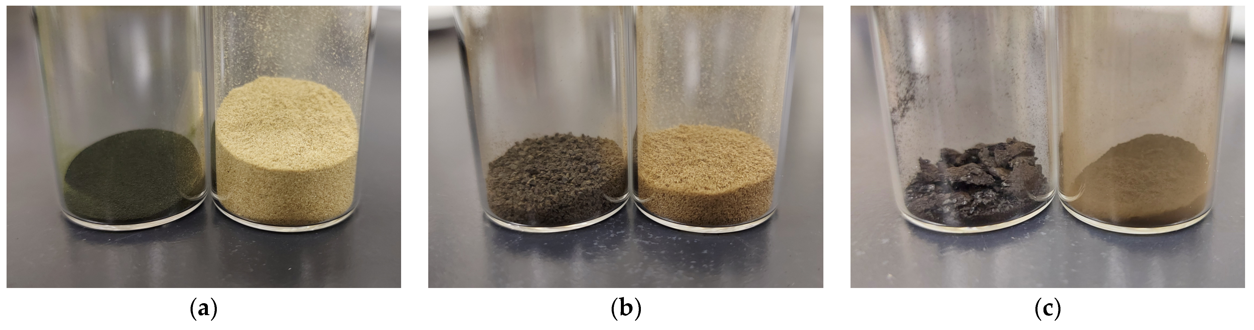 Thermo 04 00007 g002 Thermo 04 00007 g002