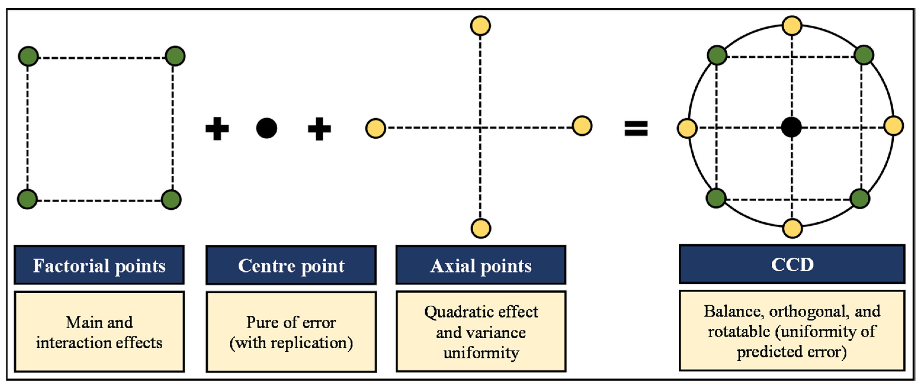 Thermo 04 00007 g0a1 Thermo 04 00007 g0a1