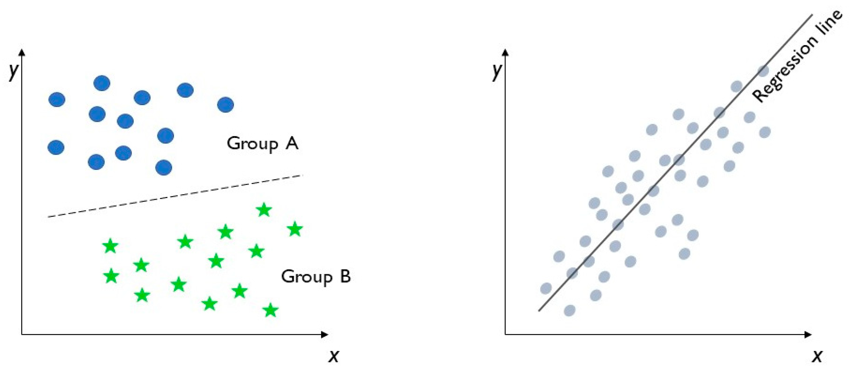 Thermo 04 00008 g003