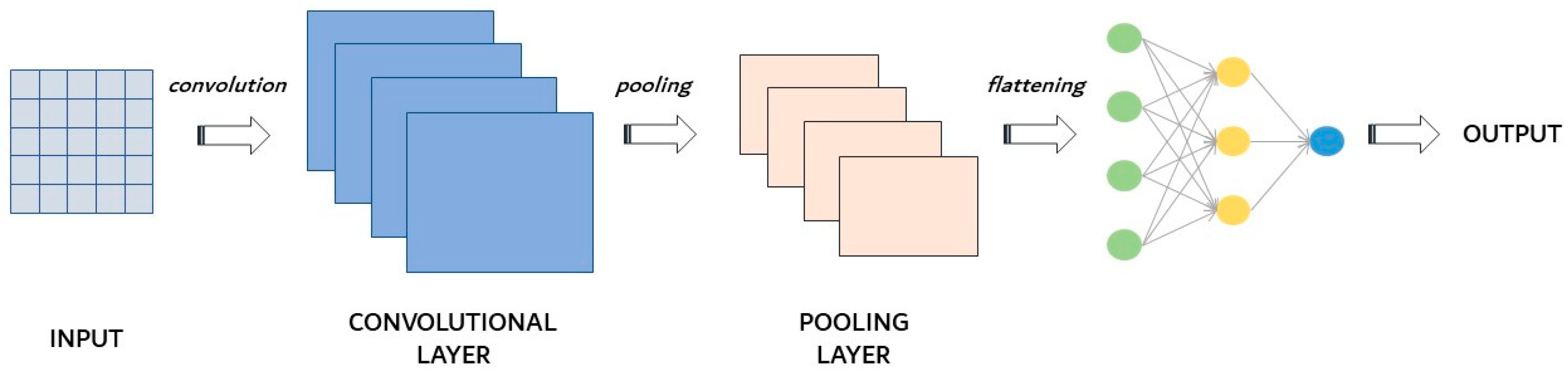 Thermo 04 00008 g009