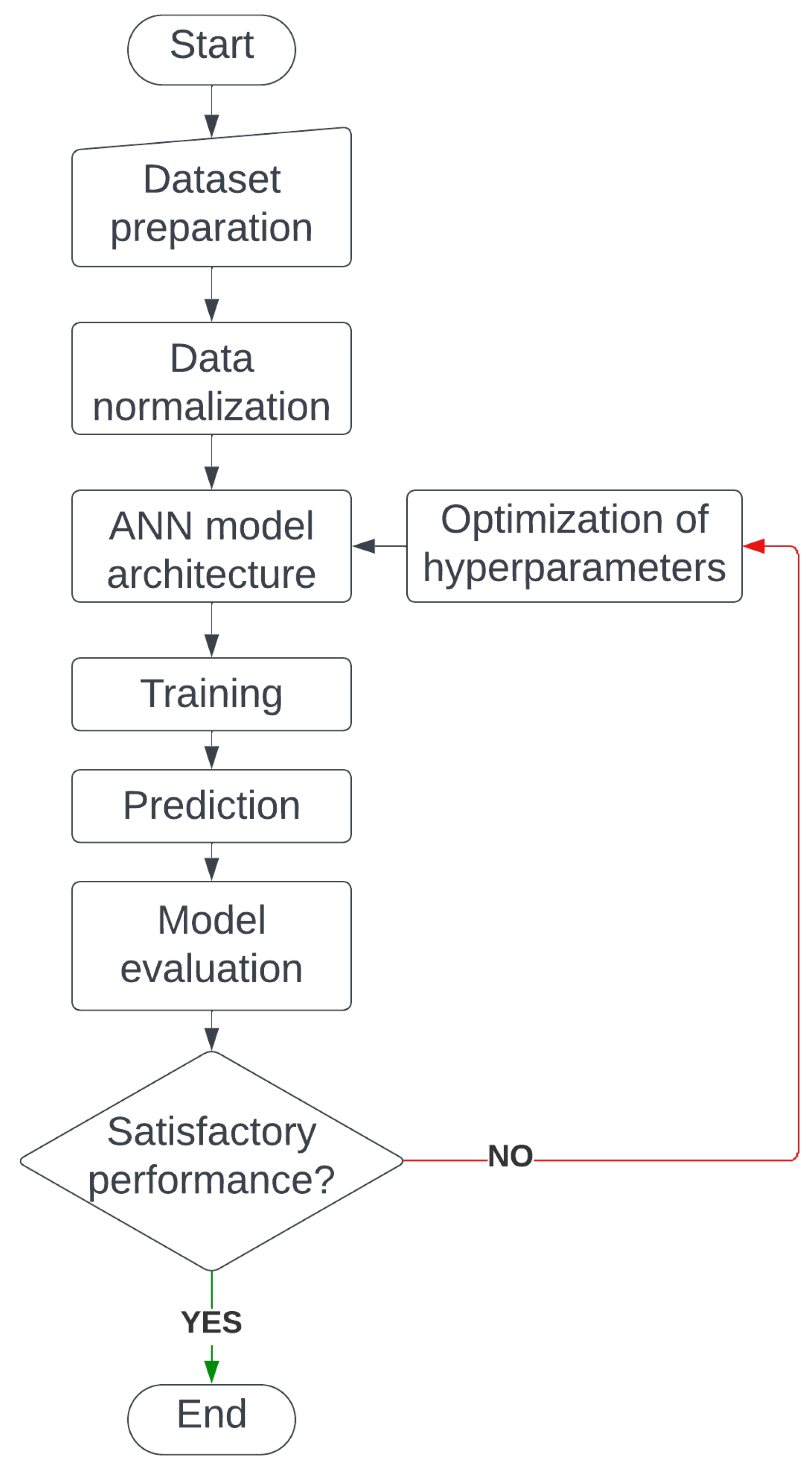 Thermo 04 00014 g008
