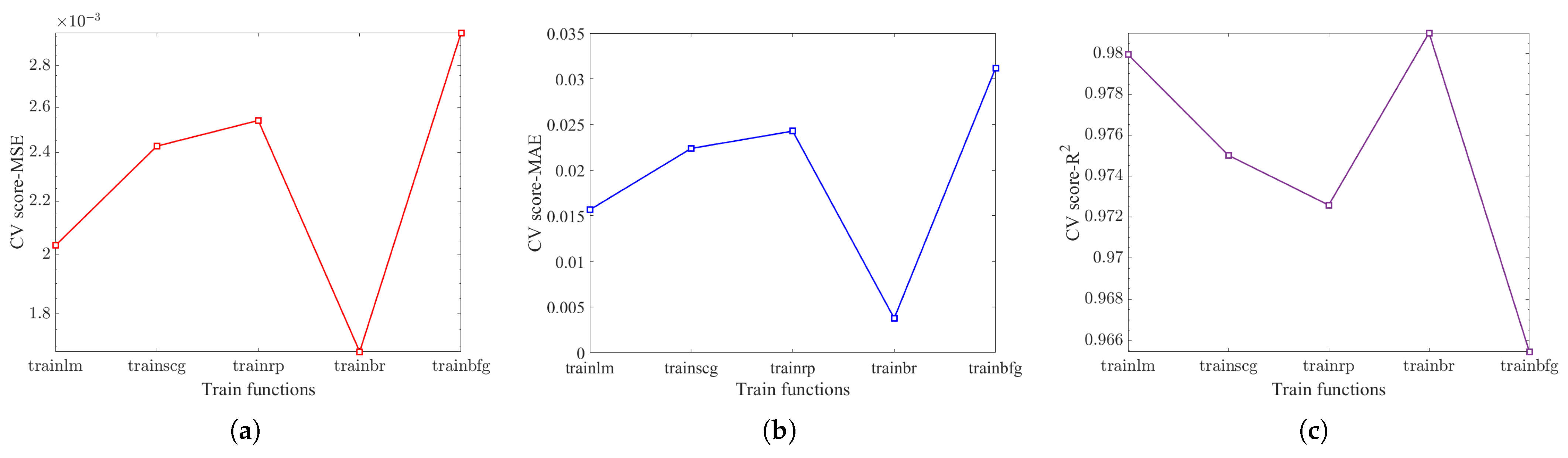Thermo 04 00014 g011