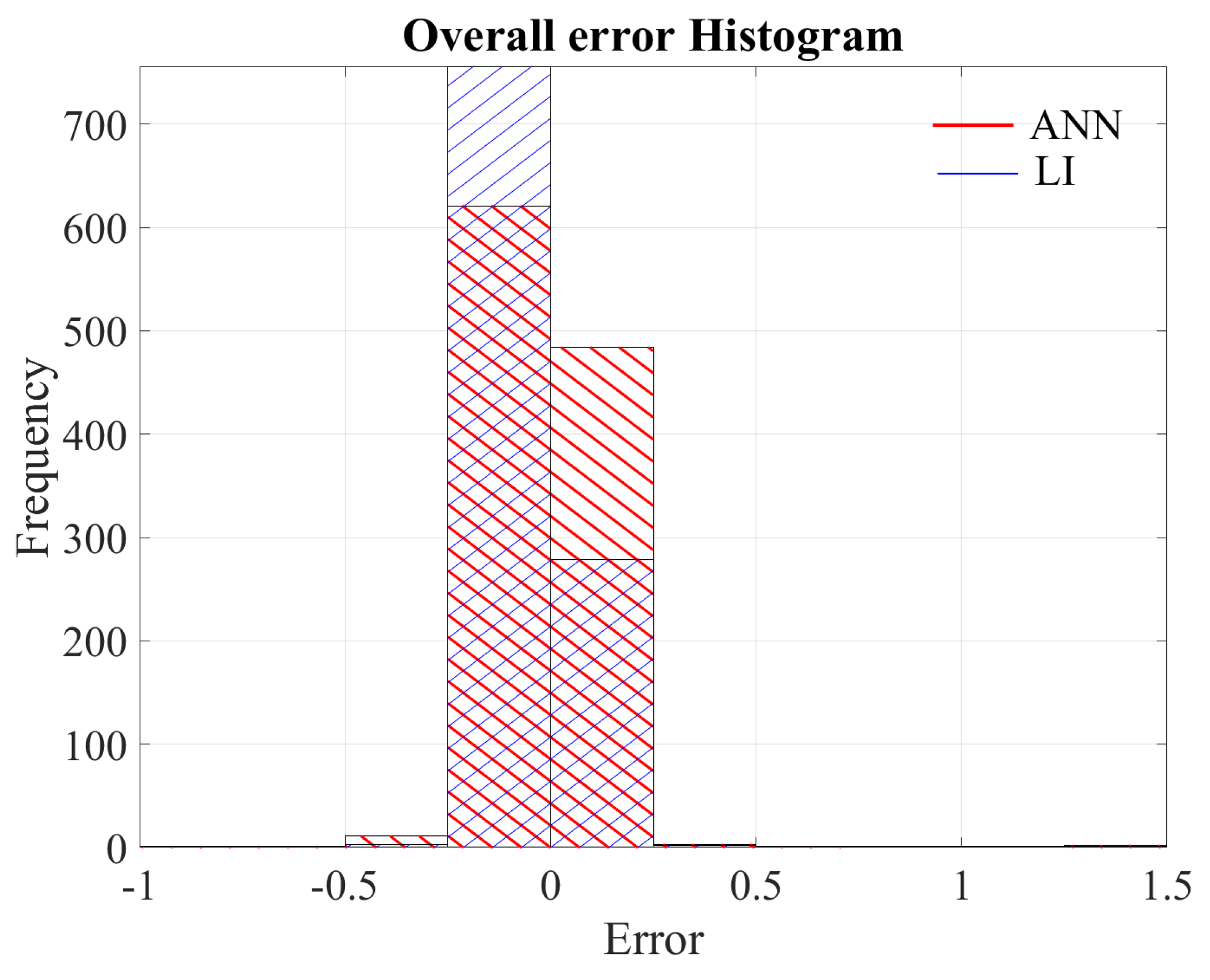Thermo 04 00014 g019