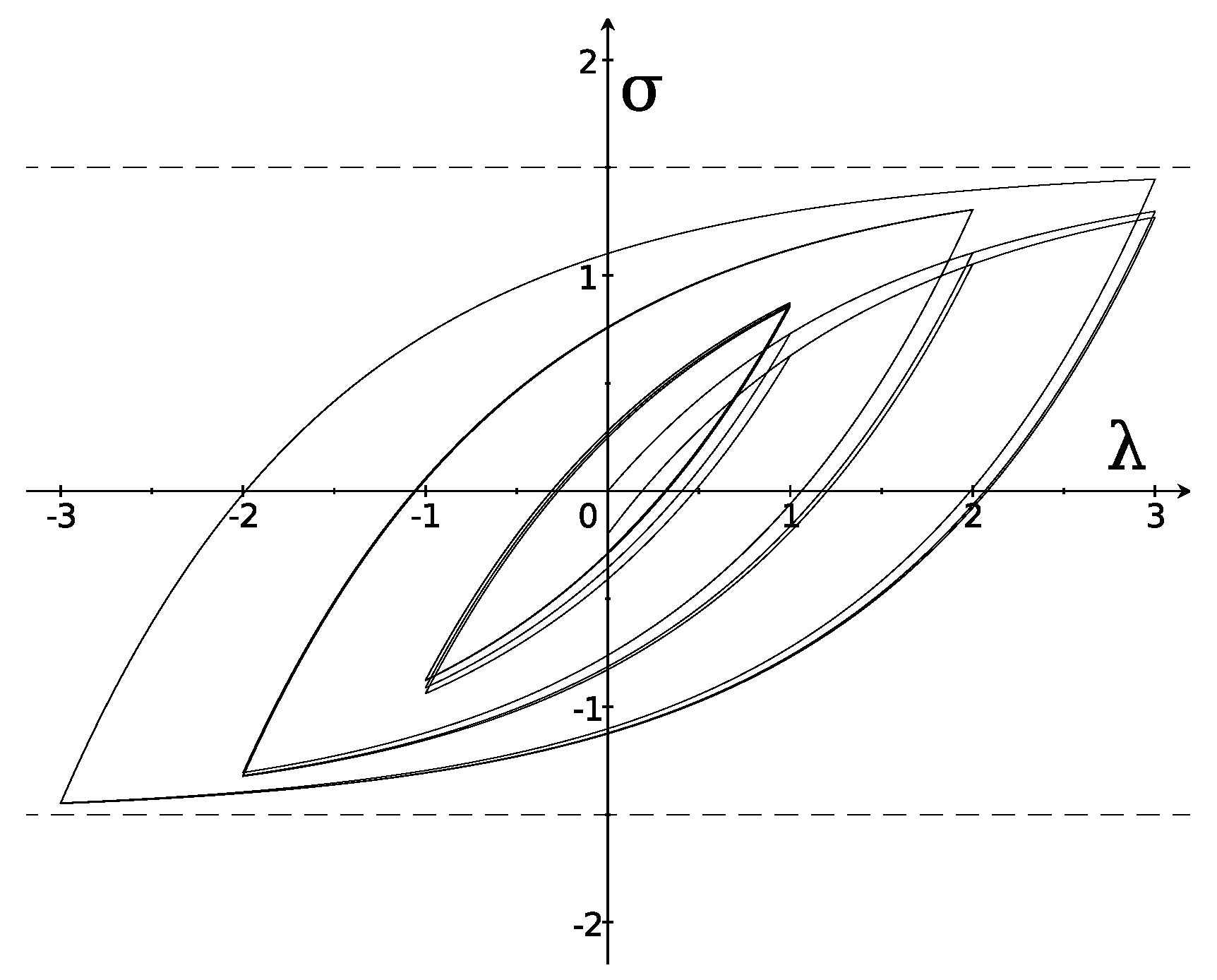 Thermo 04 00015 g001
