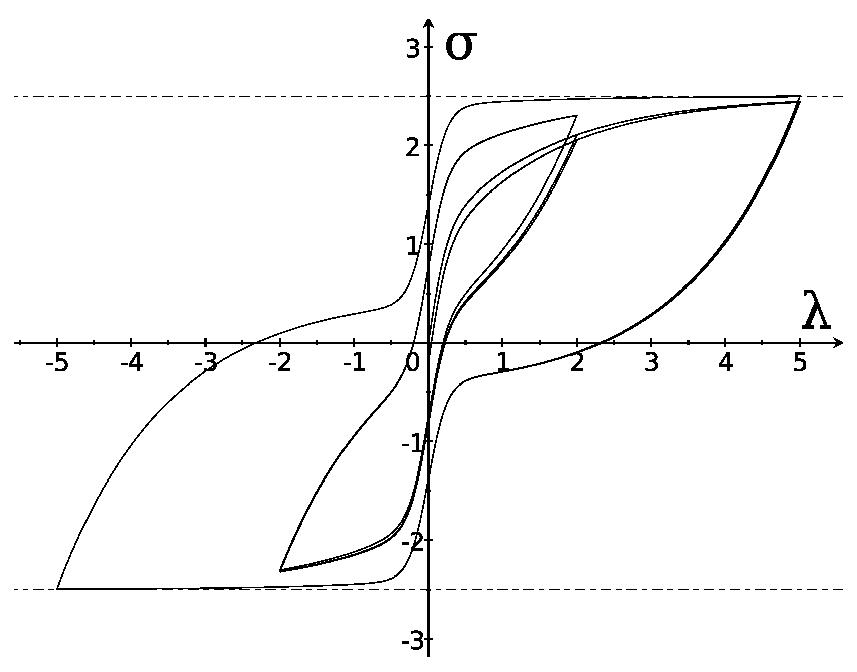 Thermo 04 00015 g002