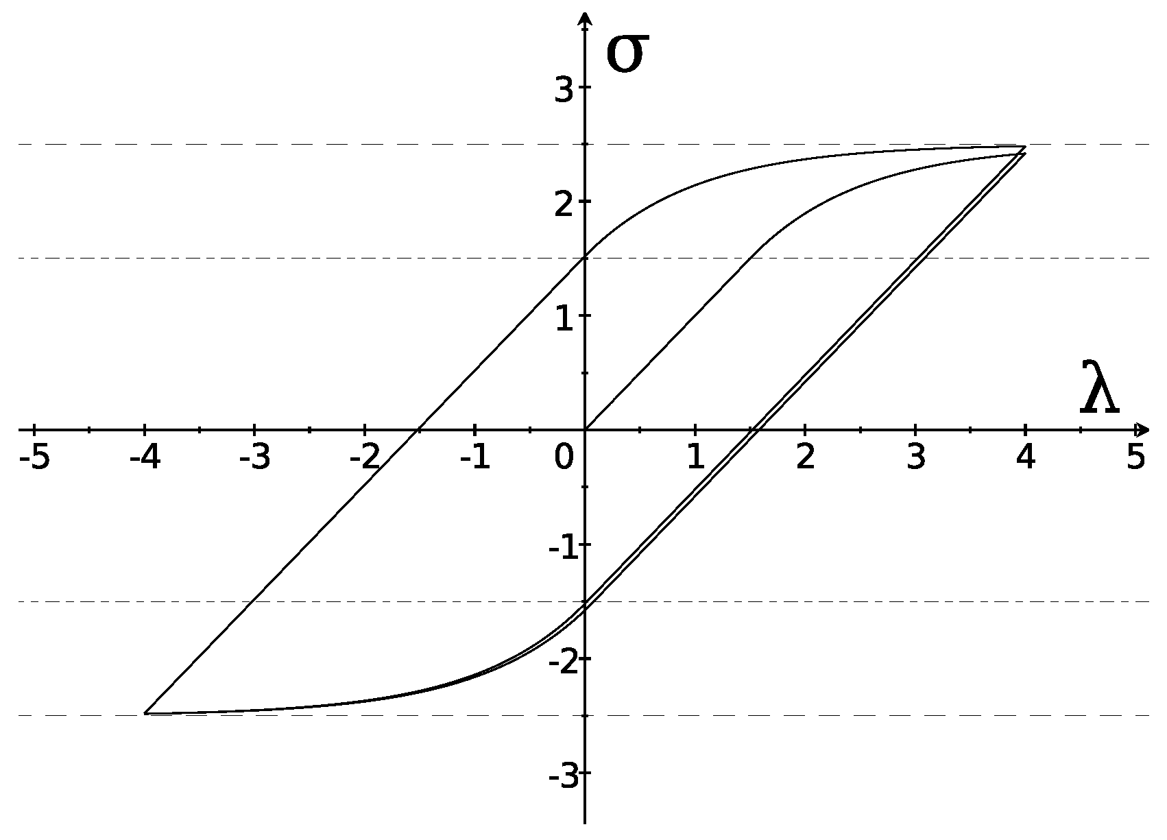 Thermo 04 00015 g003