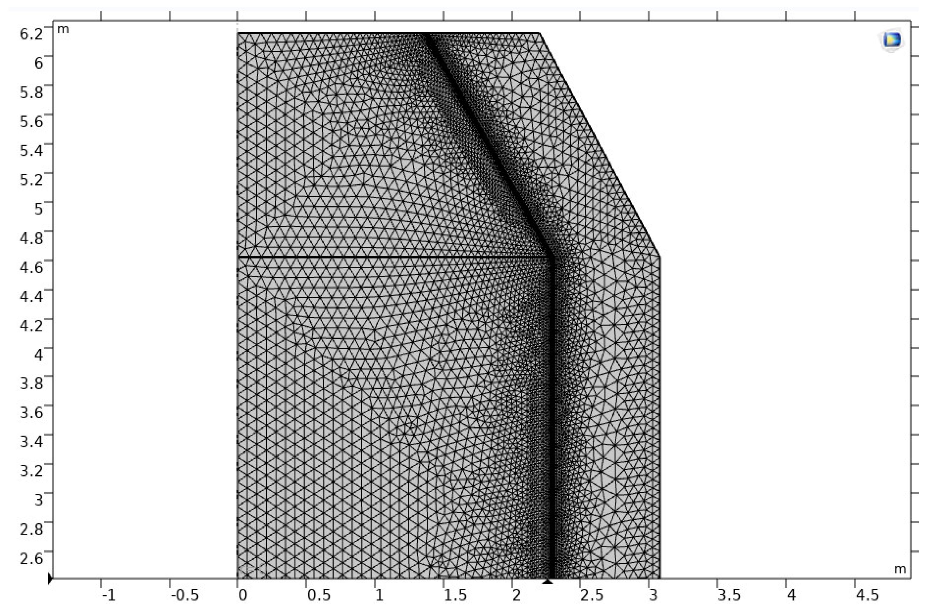 Thermo 04 00016 g006