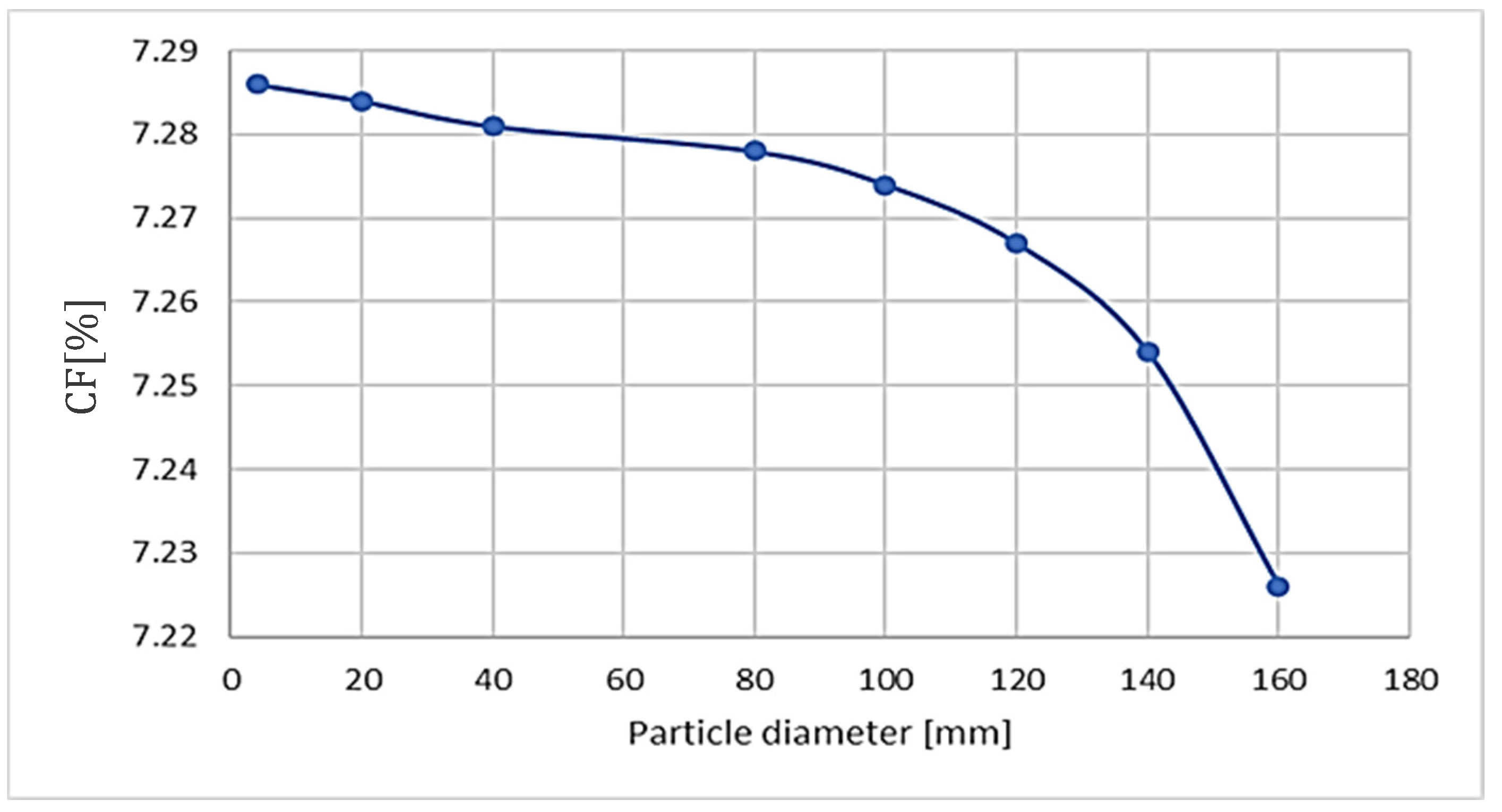 Thermo 04 00016 g007