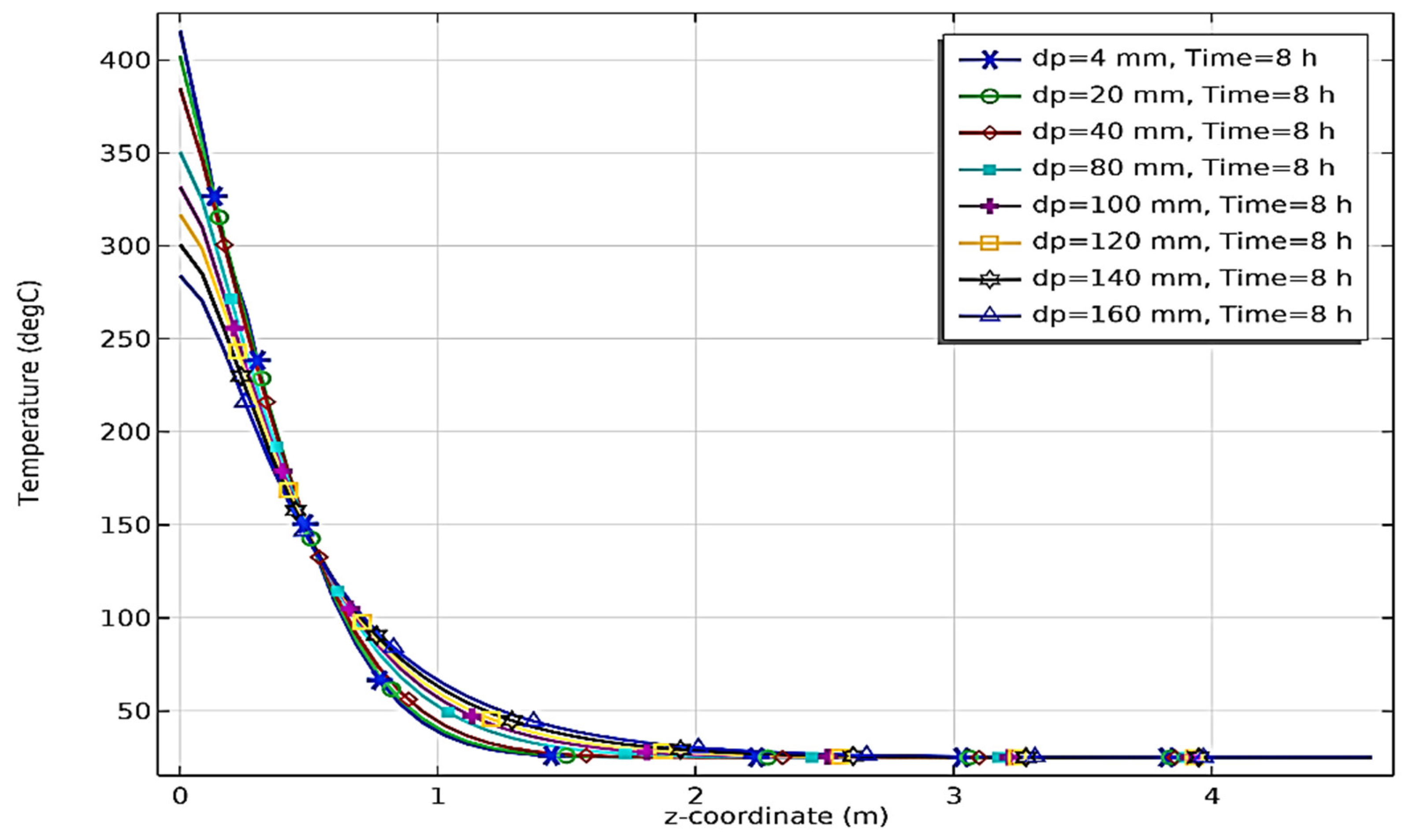 Thermo 04 00016 g009