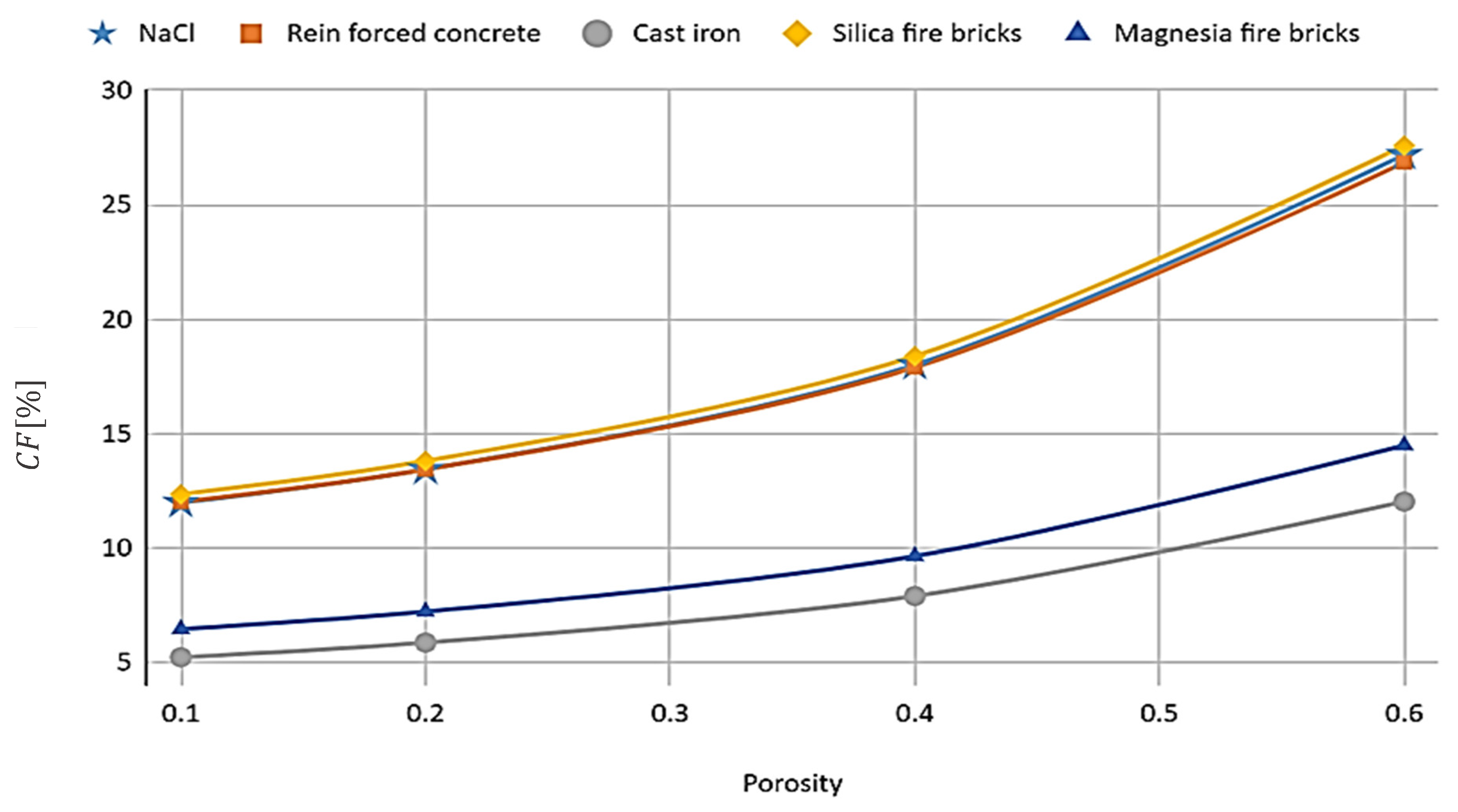 Thermo 04 00016 g011