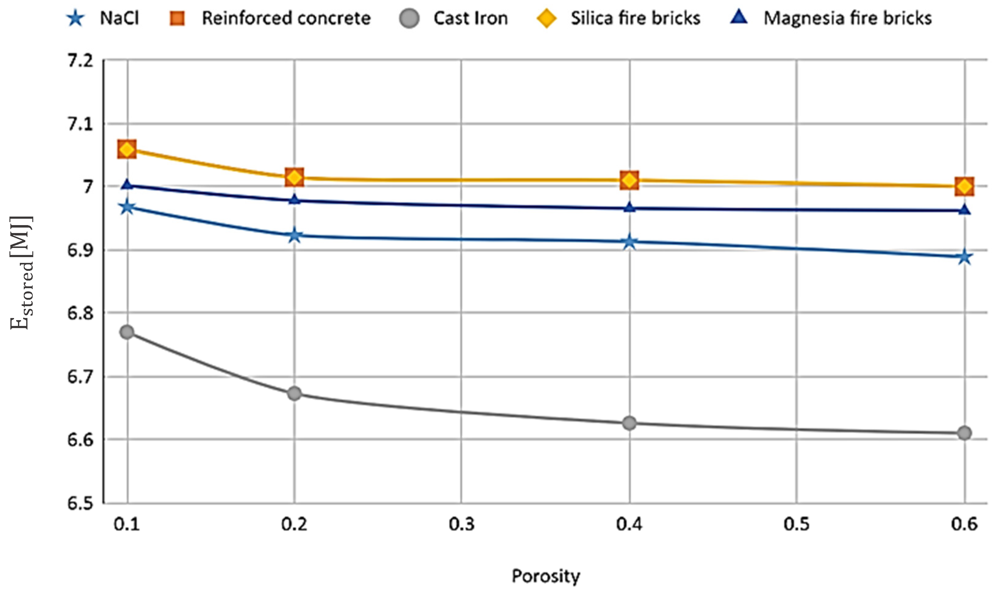 Thermo 04 00016 g012