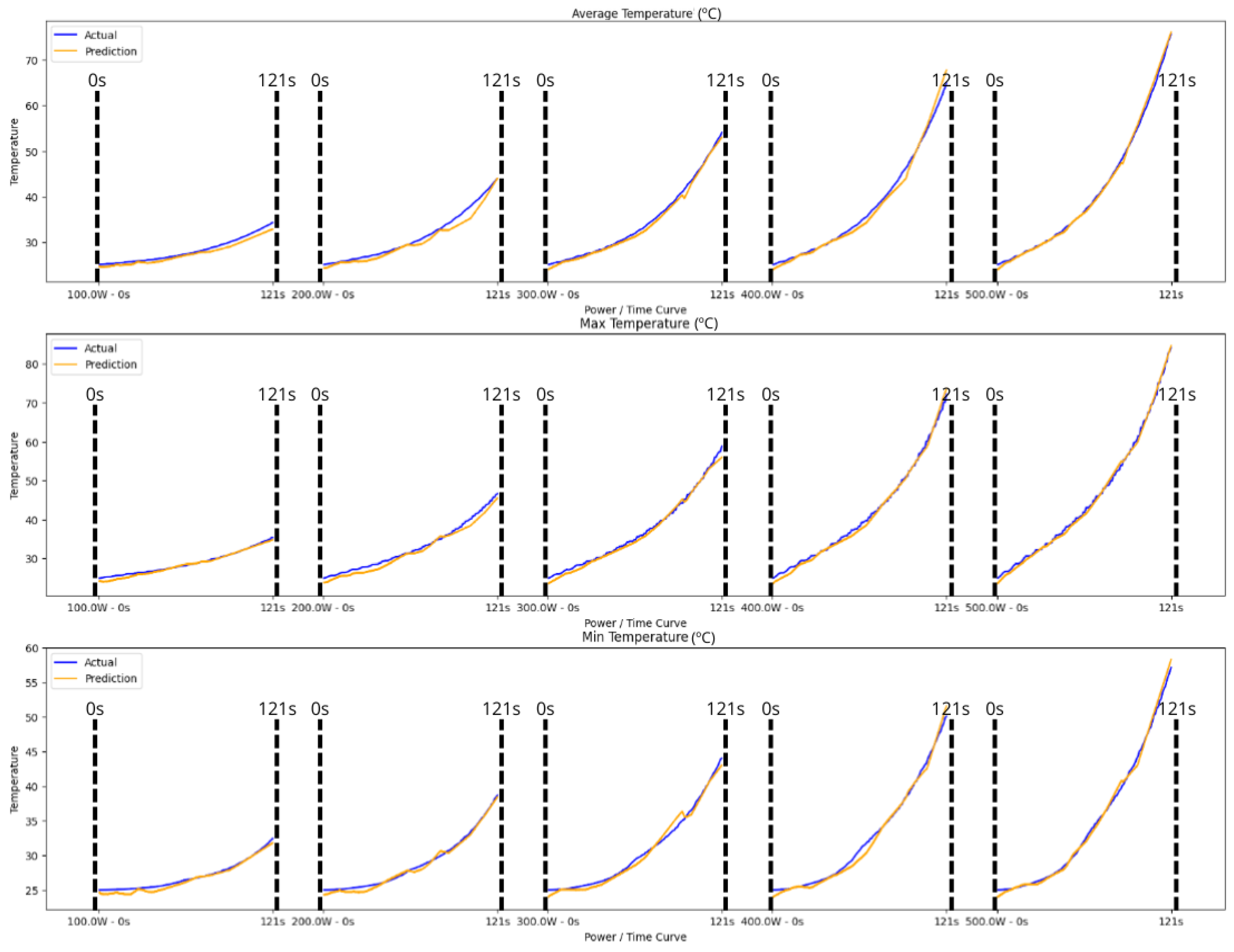 Thermo 04 00018 g010