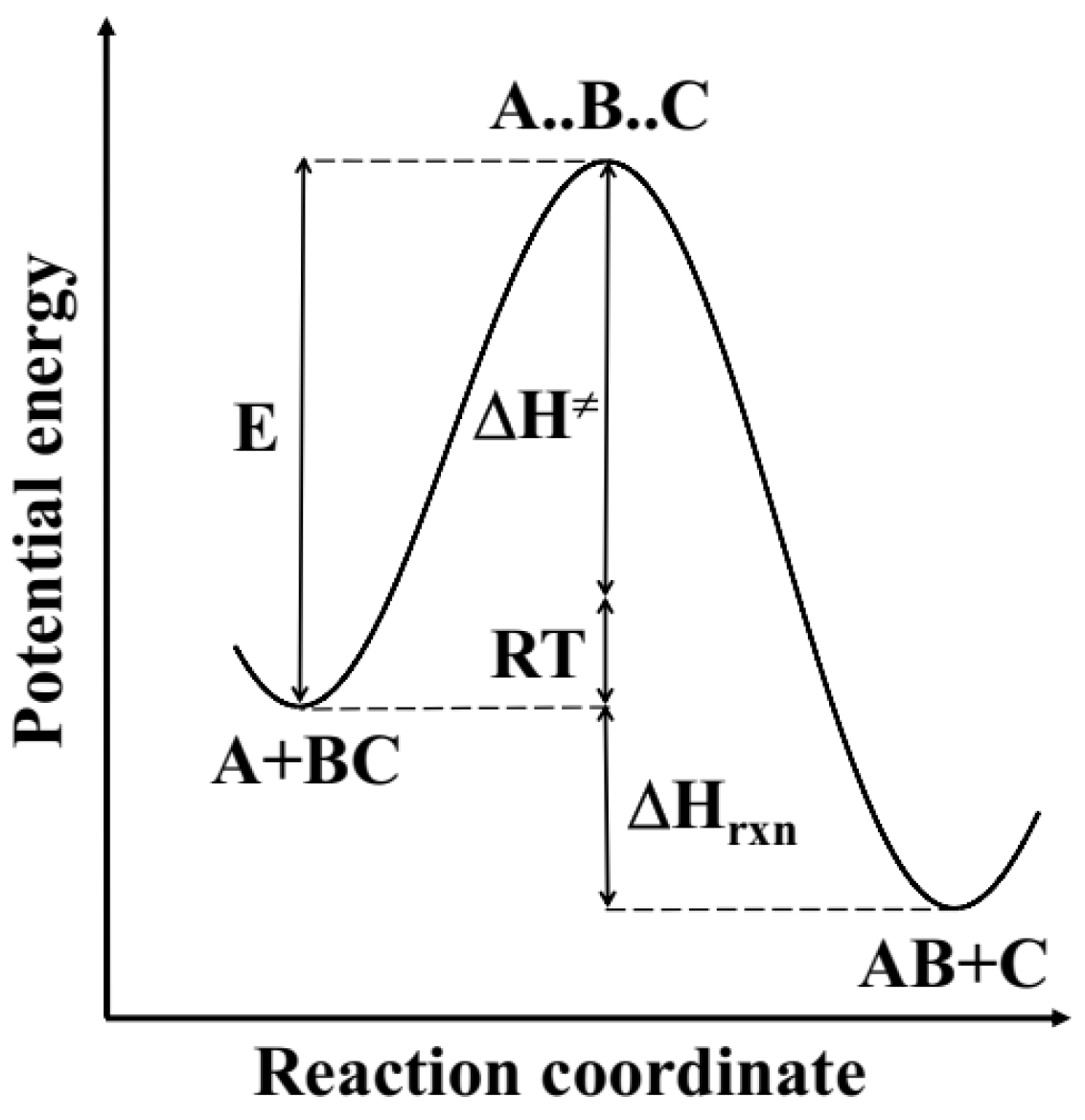 Thermo 04 00019 g002
