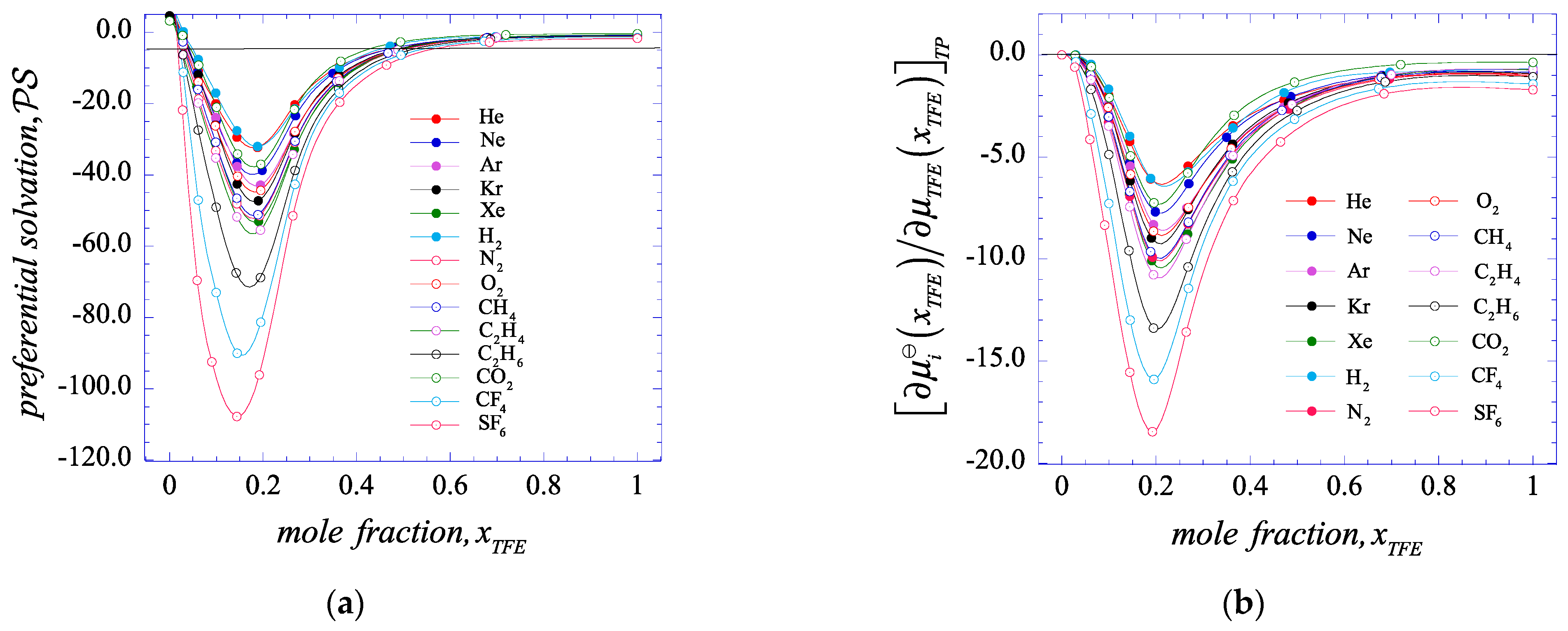 Thermo 04 00022 g004