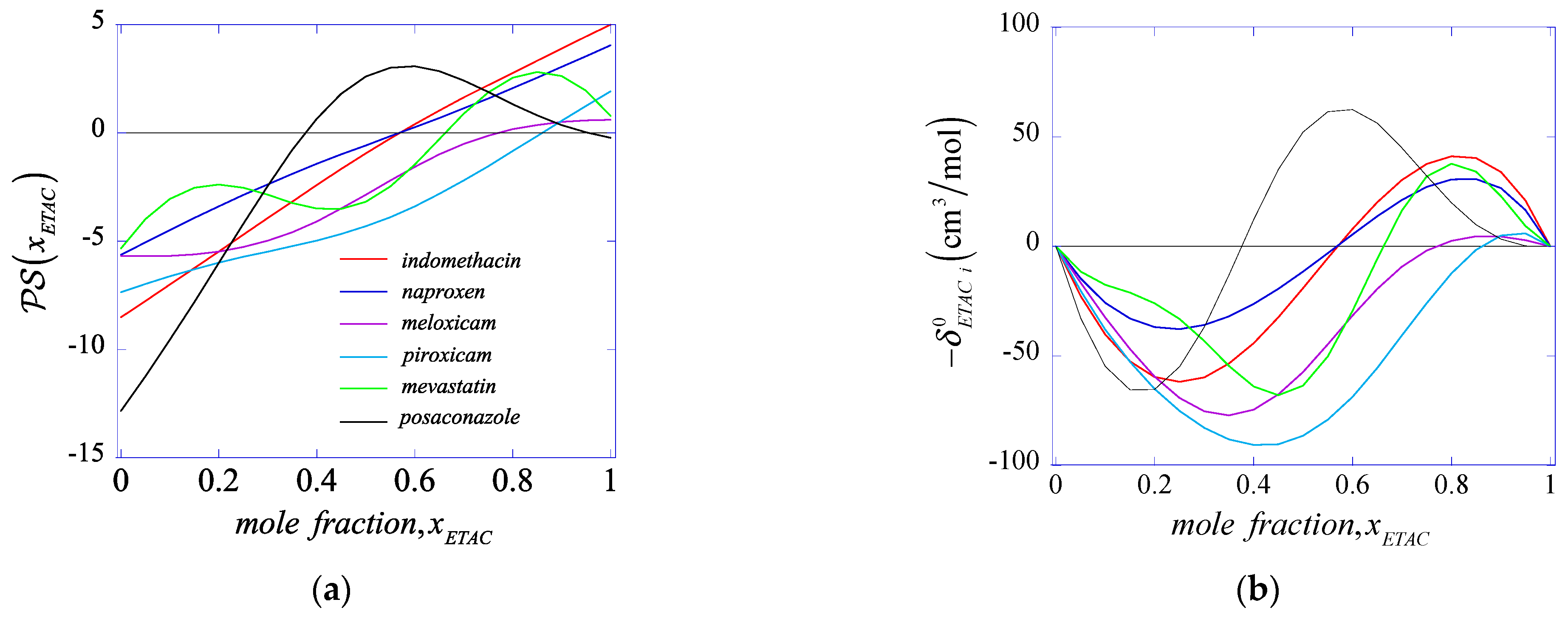 Thermo 04 00022 g005