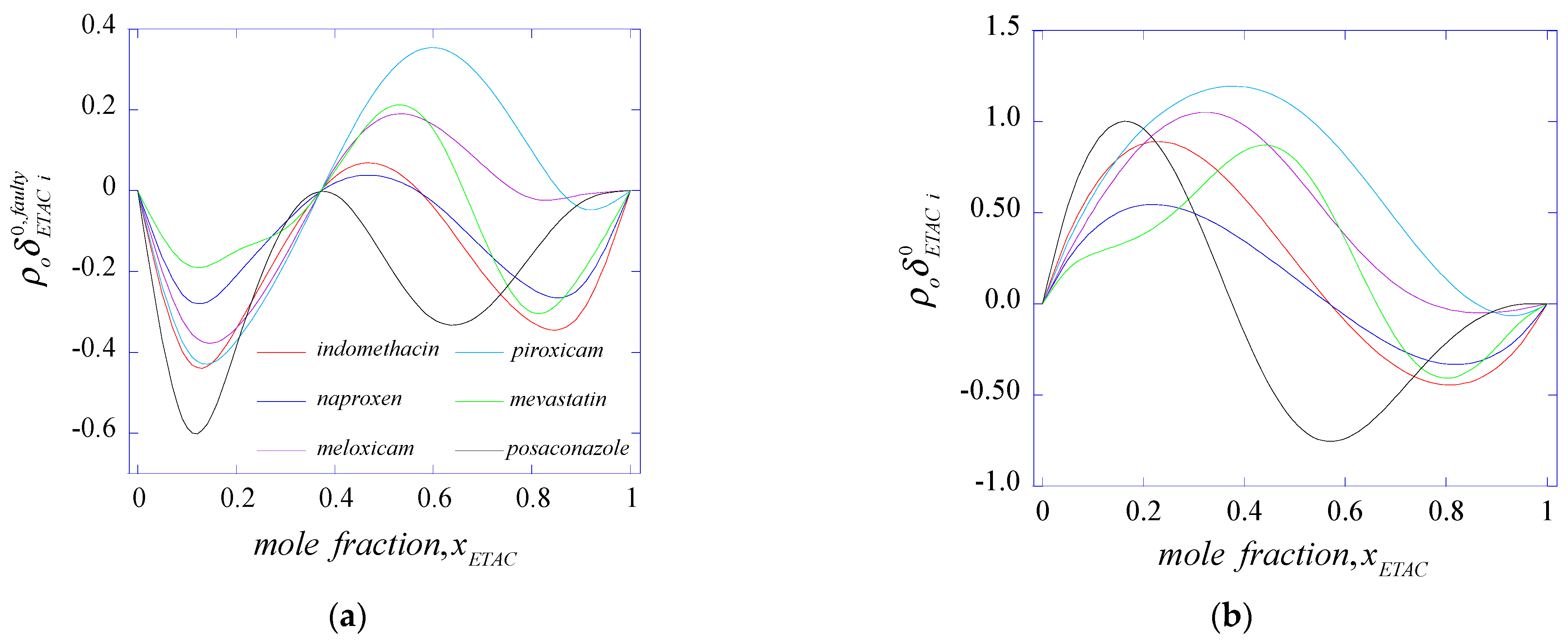 Thermo 04 00022 g006