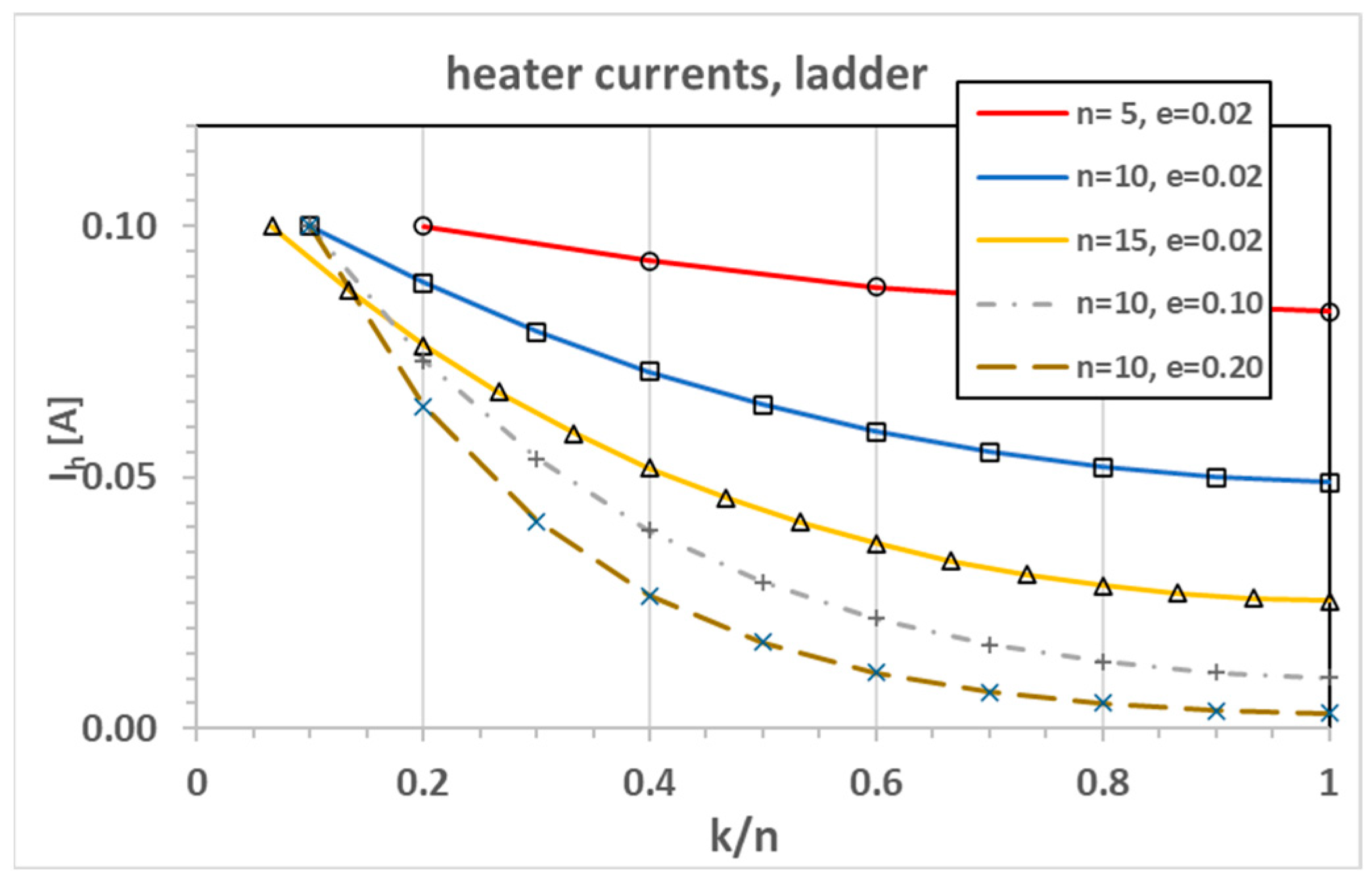 Thermo 04 00023 g007