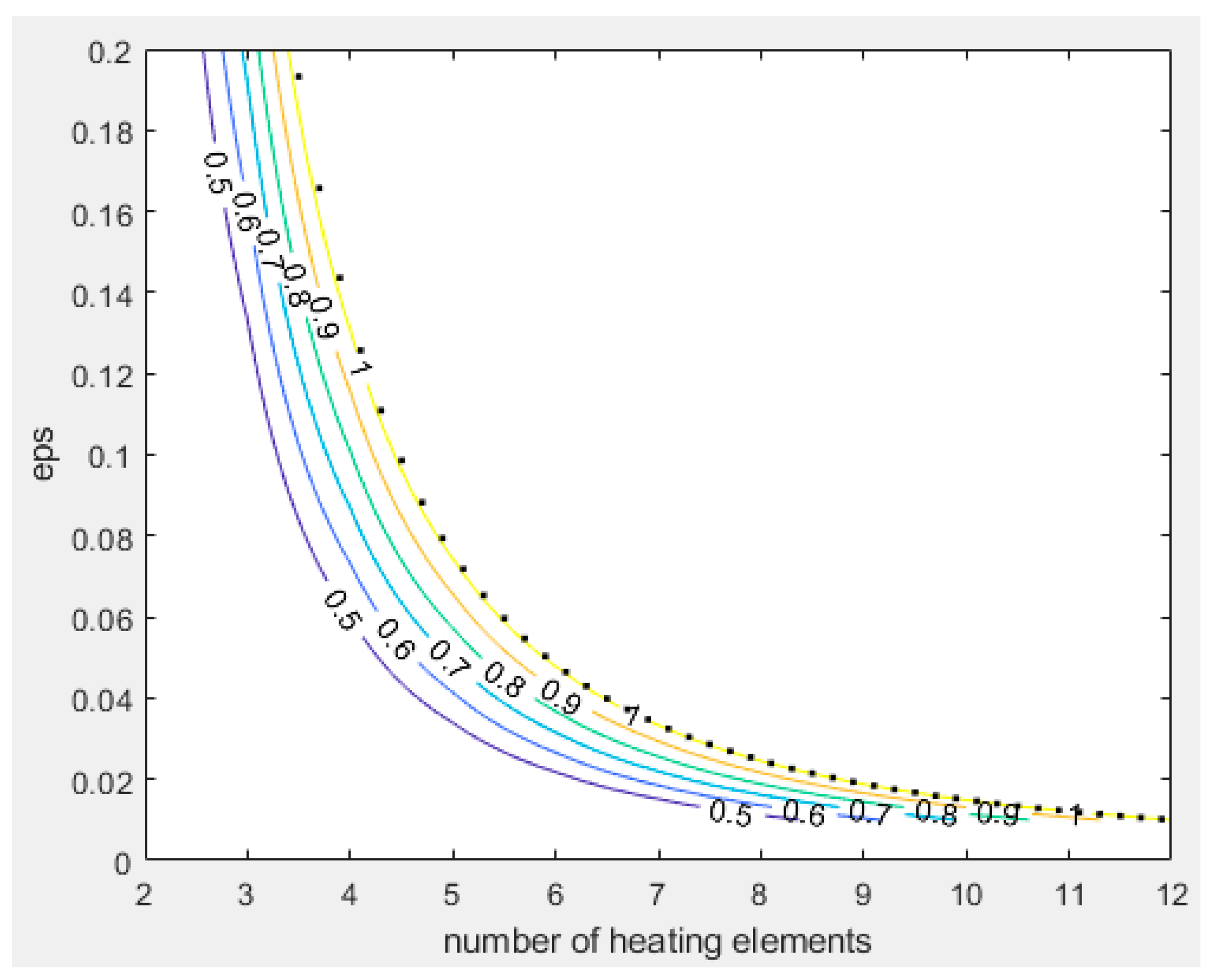 Thermo 04 00023 g013