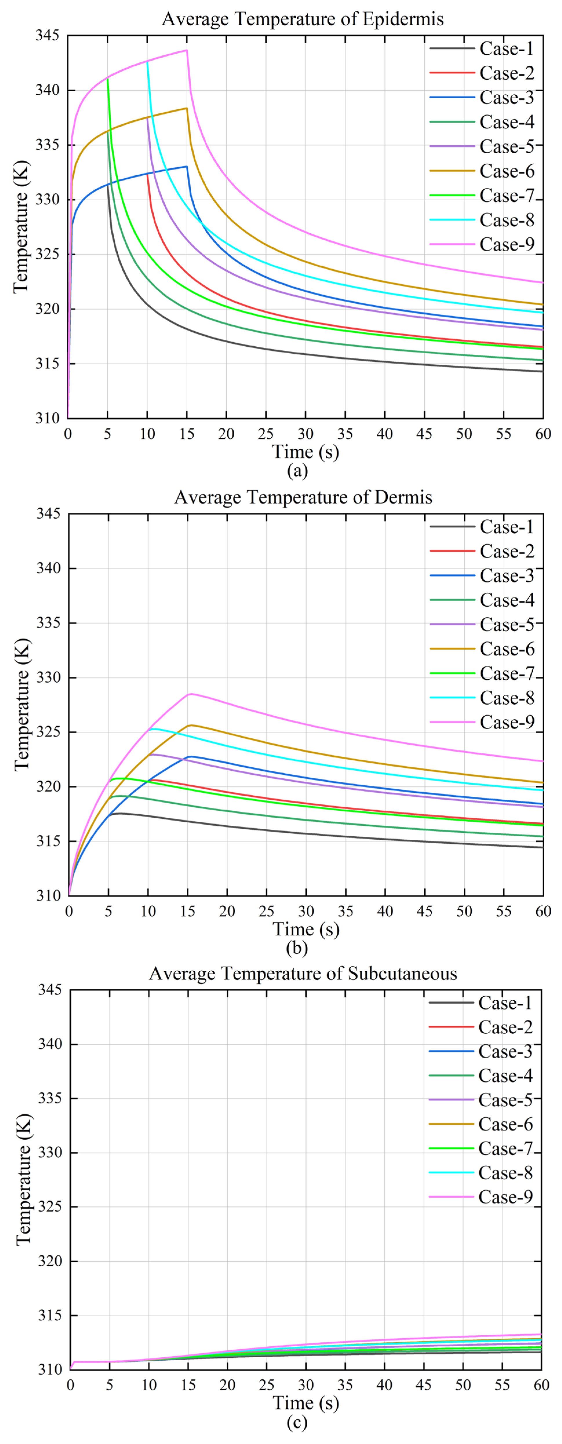 Thermo 05 00004 g005
