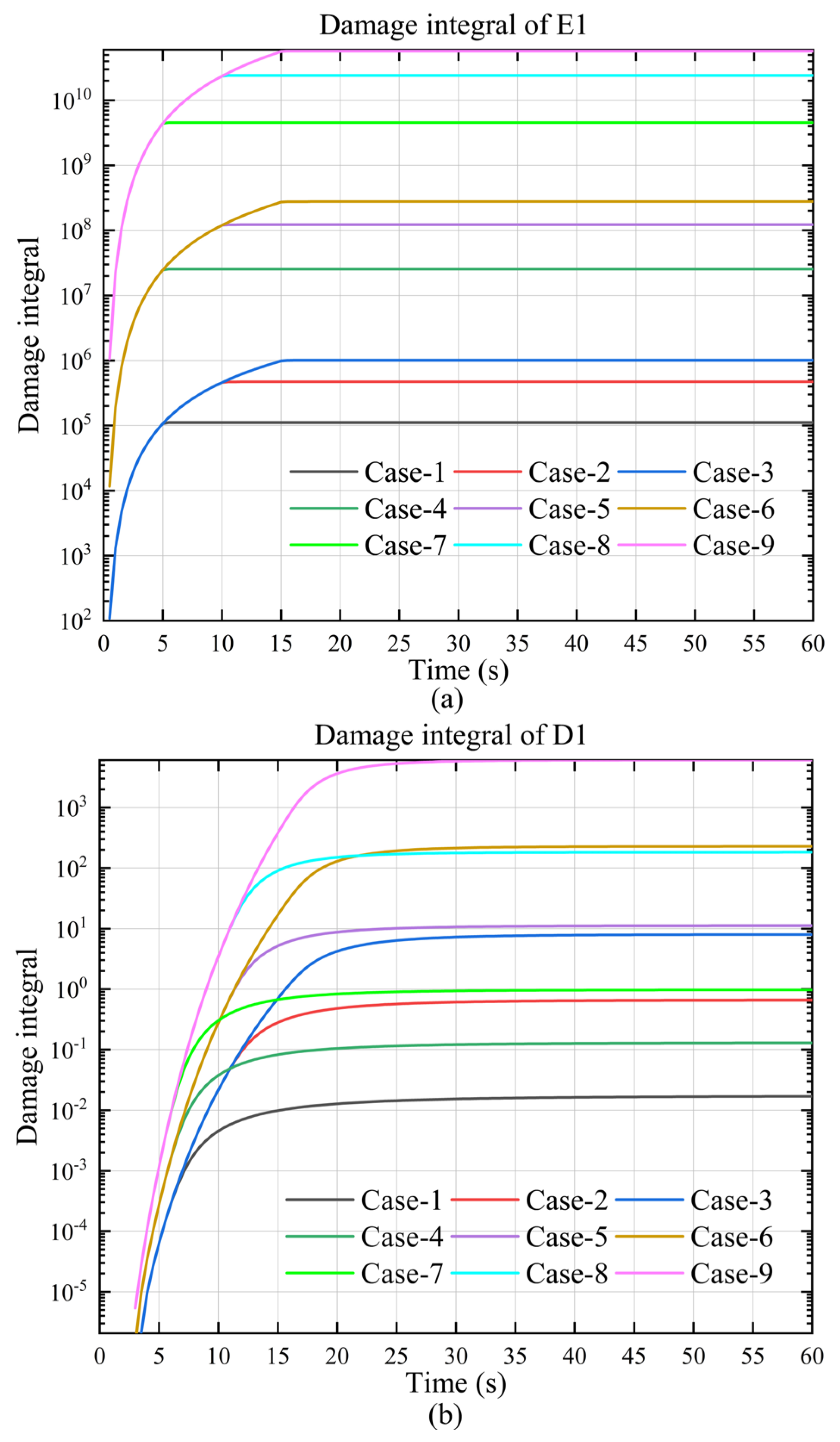 Thermo 05 00004 g007