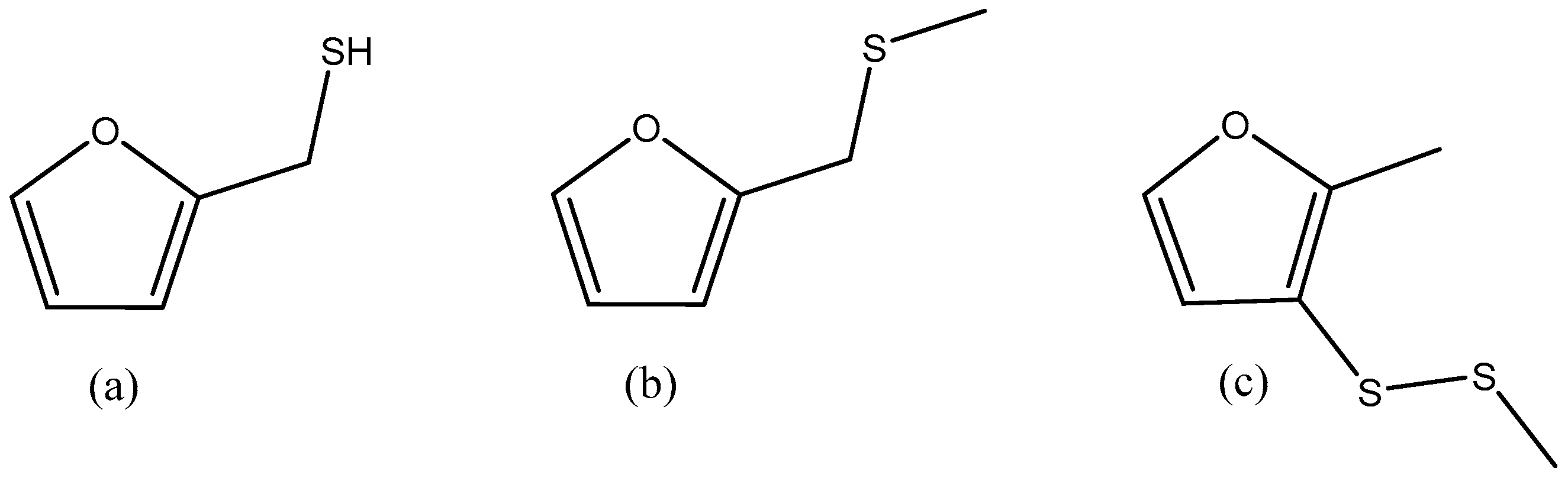 Thermo 05 00011 g001