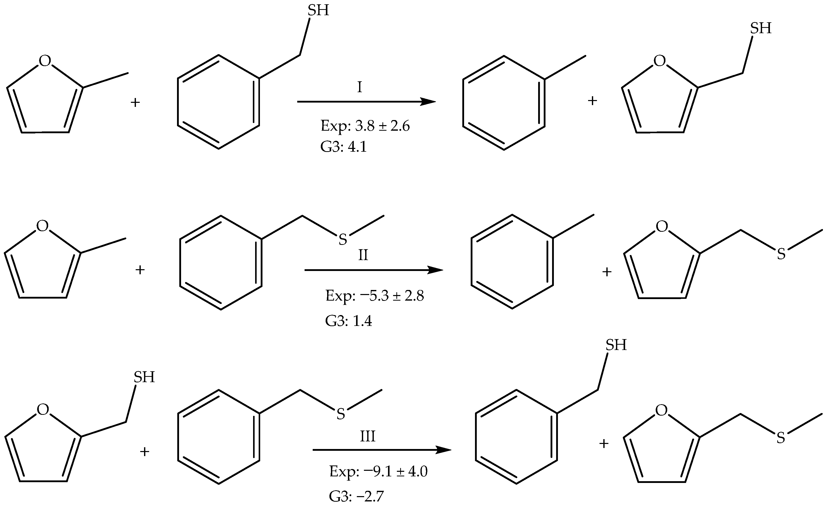 Thermo 05 00011 g003