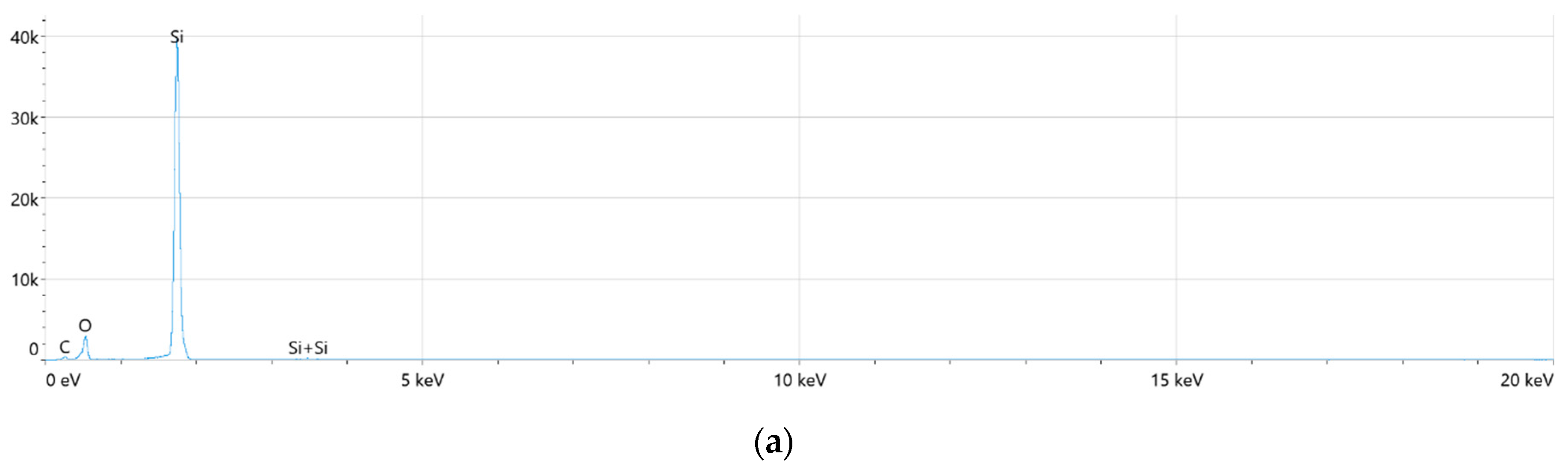 Thermo 05 00013 g007a