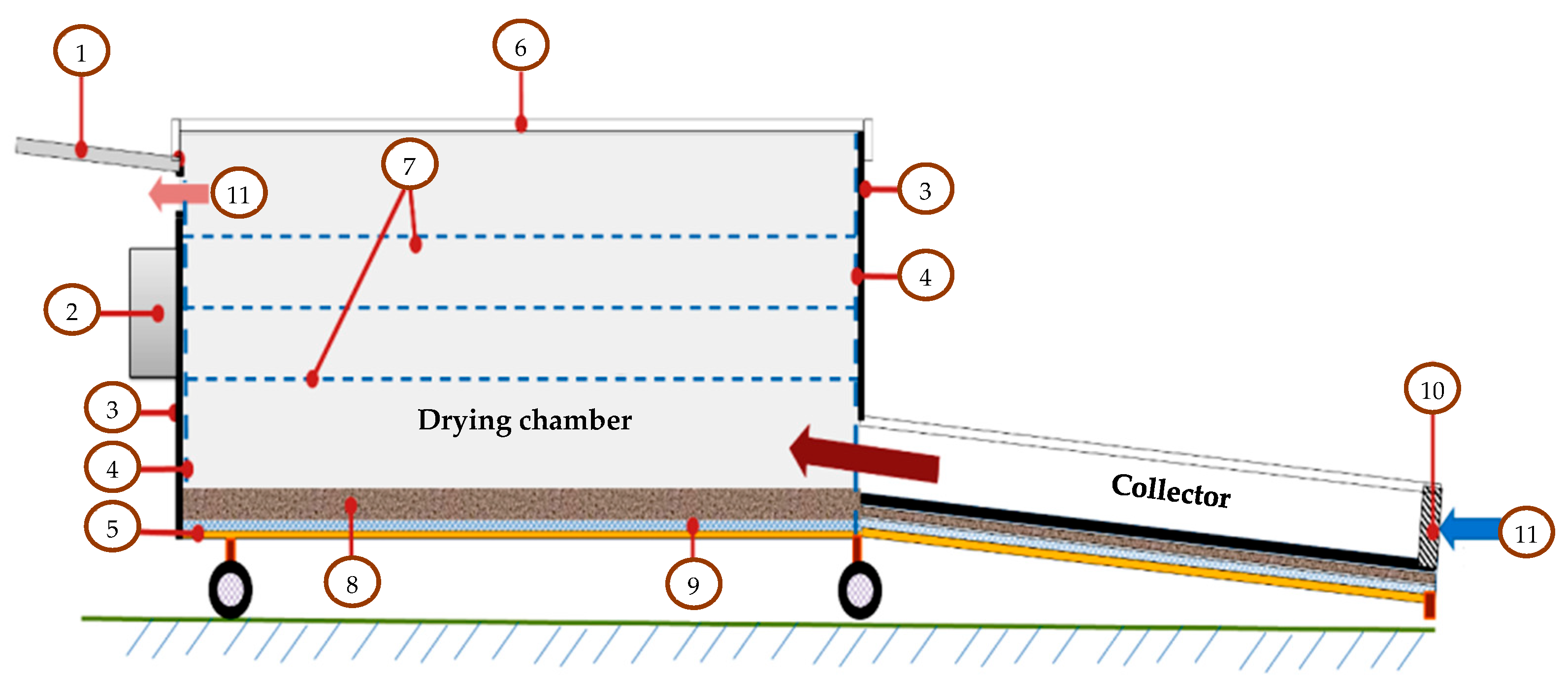 Thermo 05 00018 g002