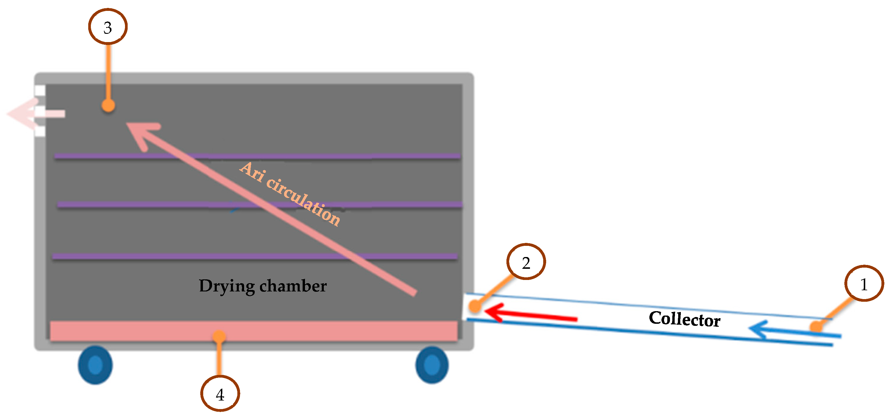Thermo 05 00018 g003