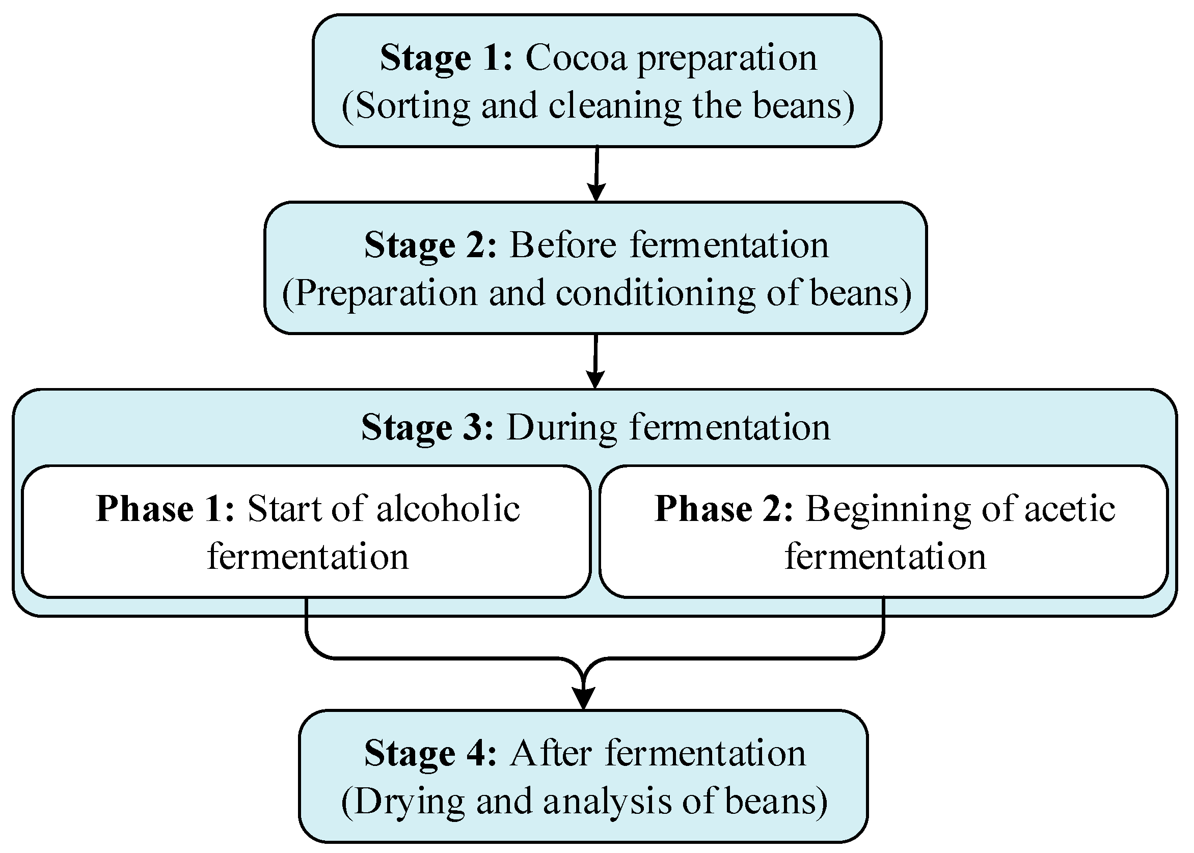 Thermo 05 00018 g004
