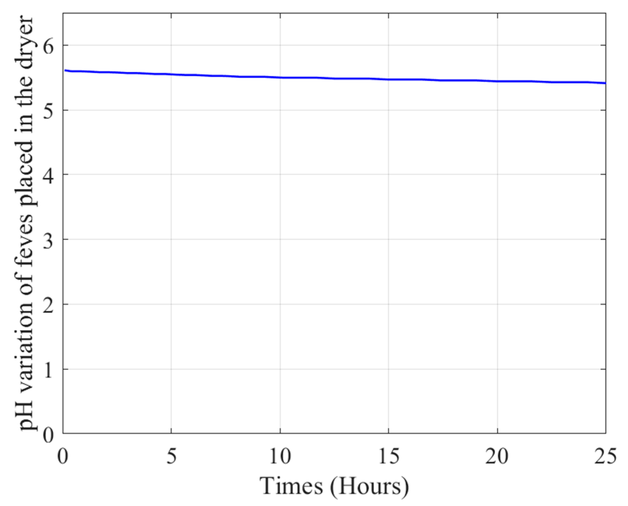 Thermo 05 00018 g021