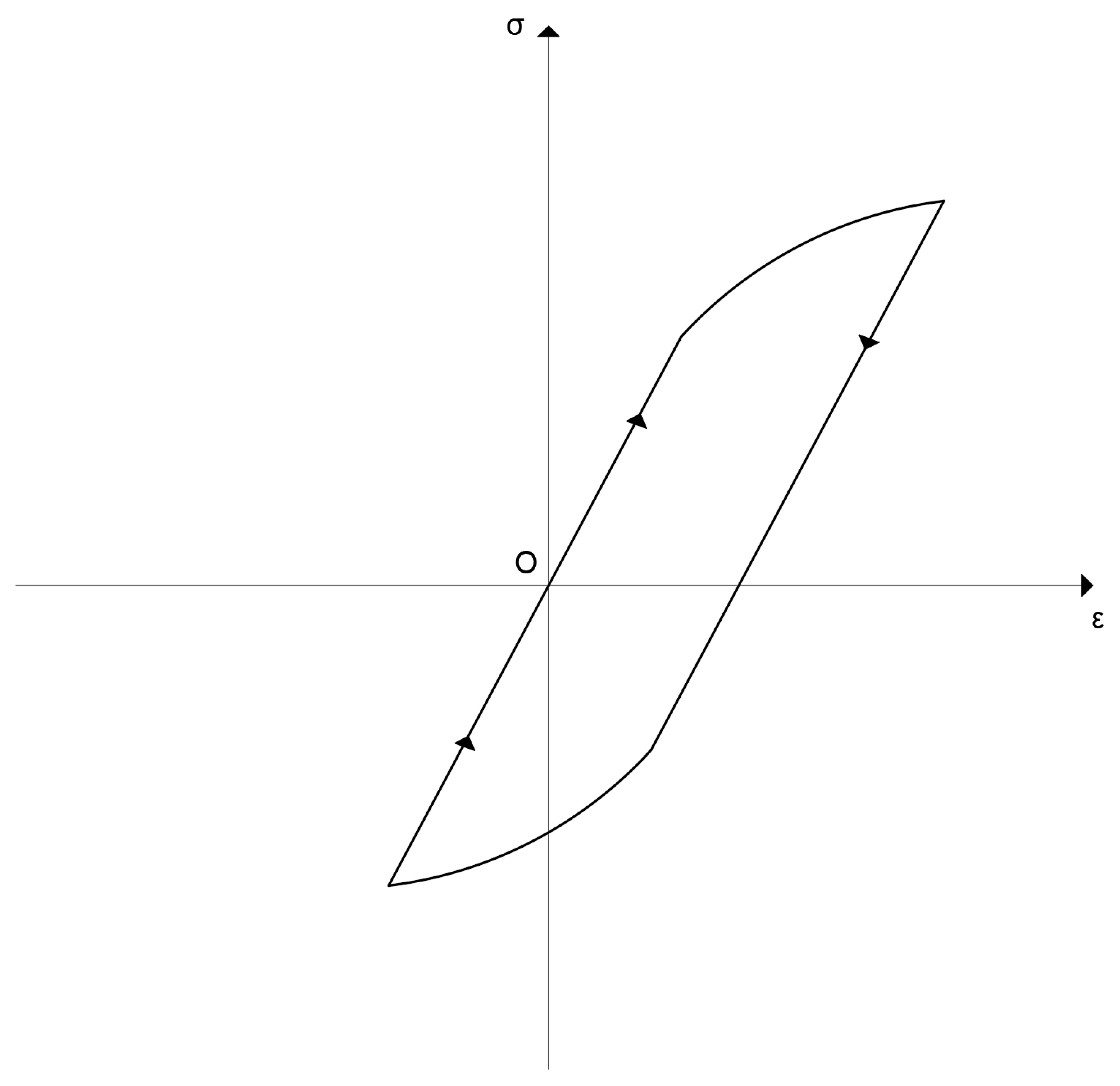 Thermo 05 00020 g002