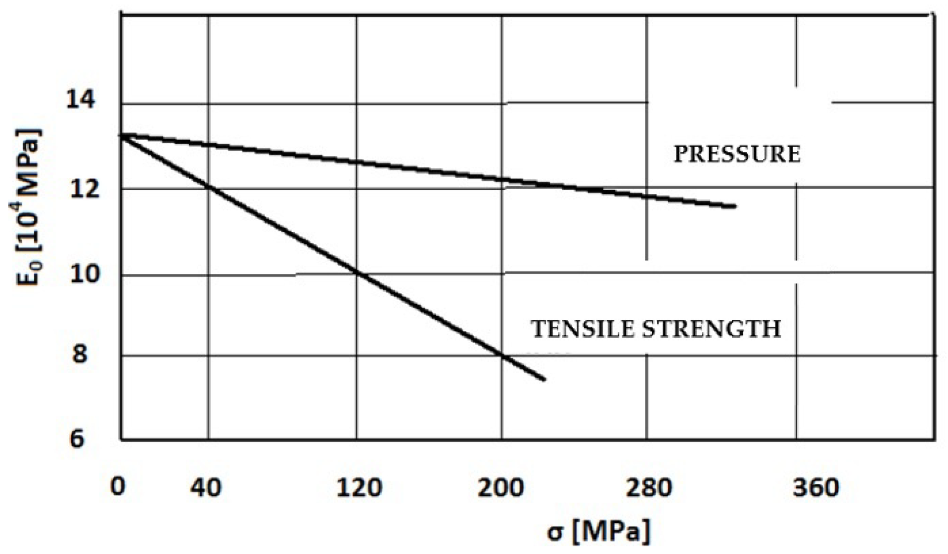 Thermo 05 00021 g002