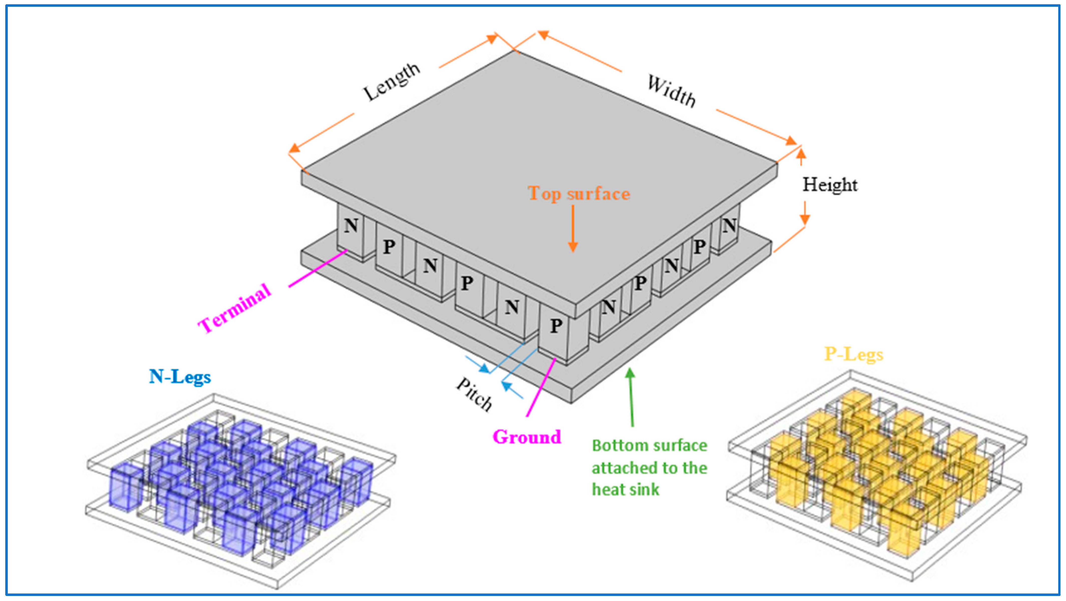 Thermo 05 00022 g001