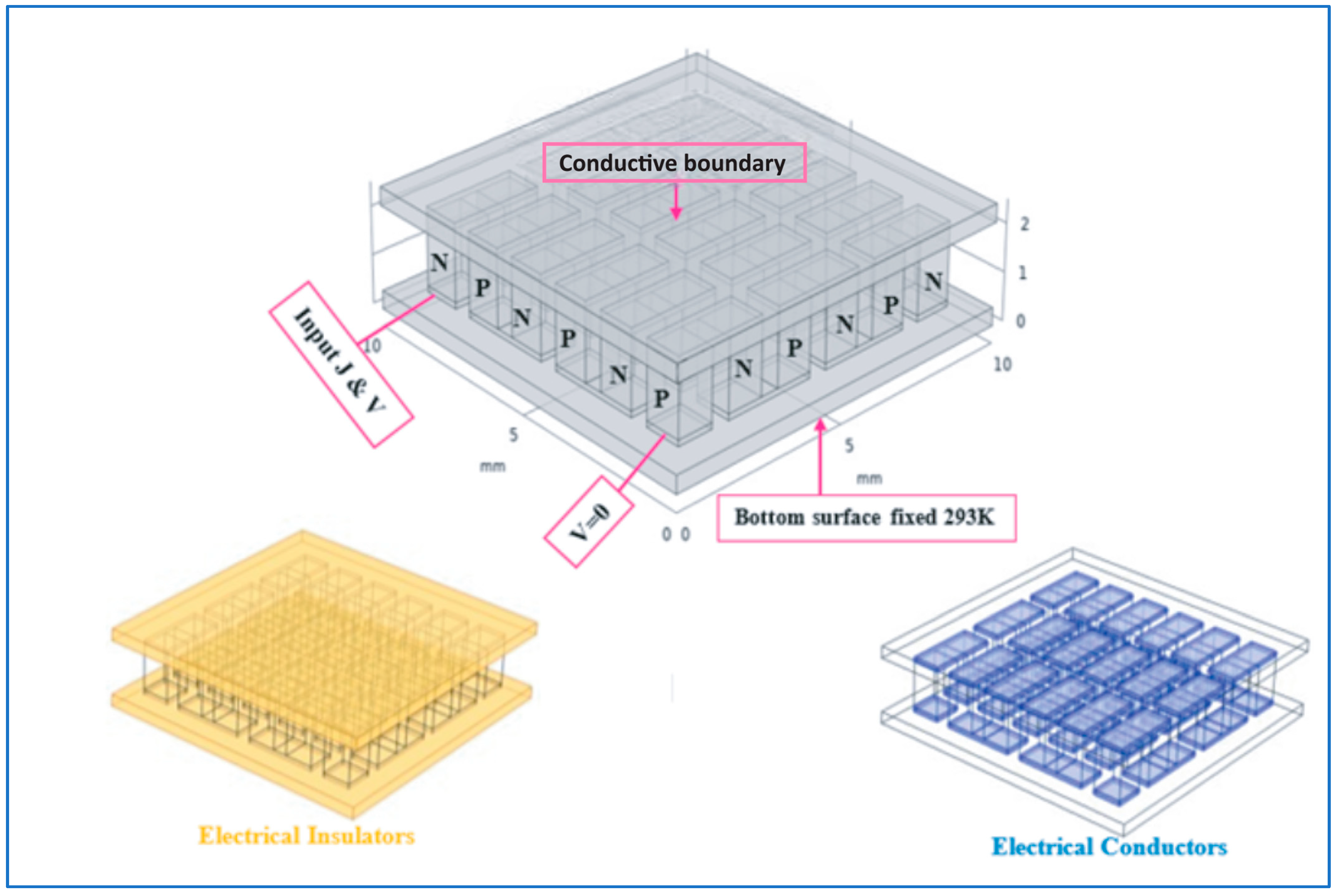 Thermo 05 00022 g002