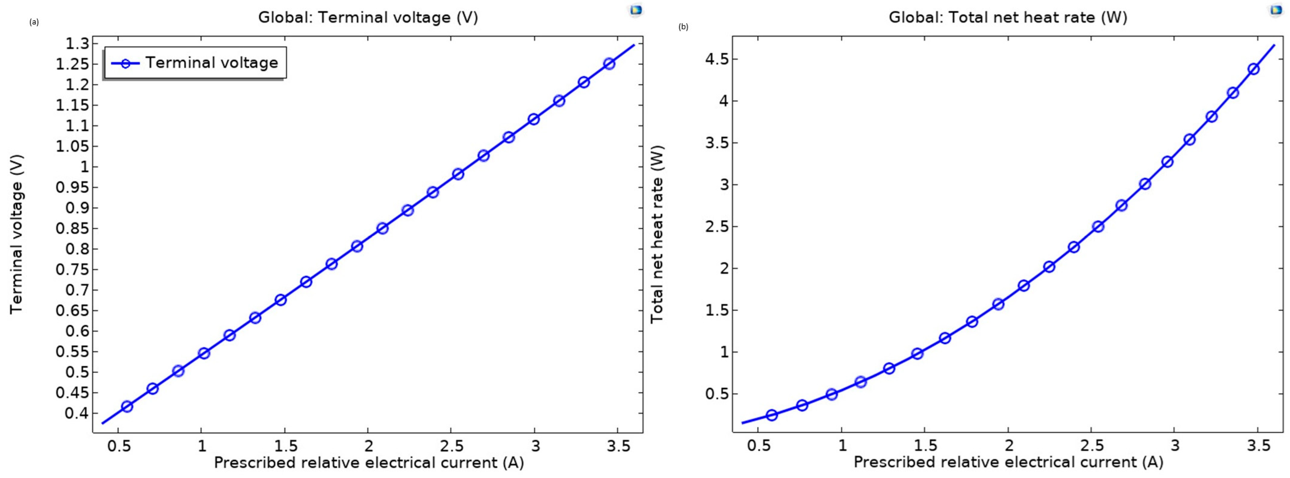 Thermo 05 00022 g011