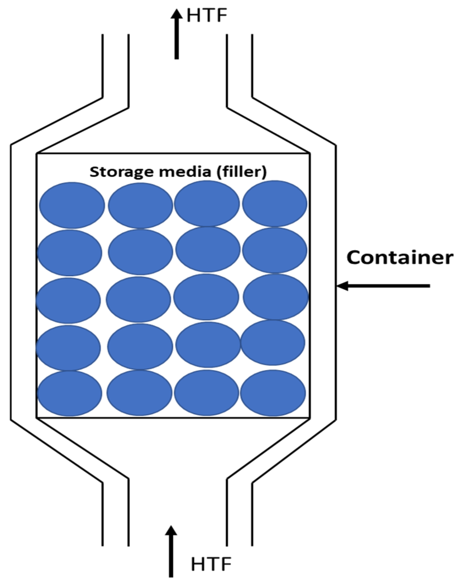 Thermo 05 00024 g001