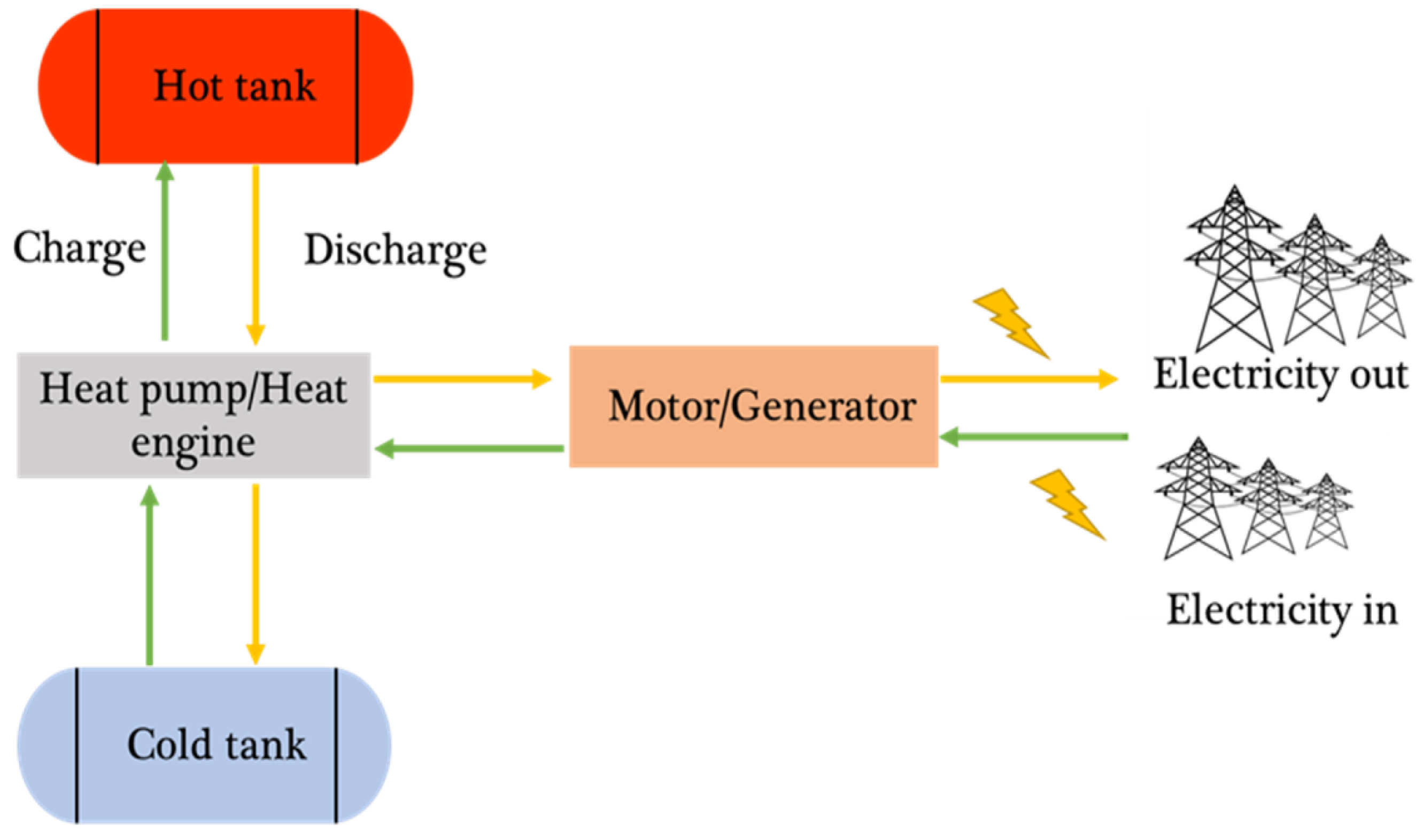 Thermo 05 00024 g002