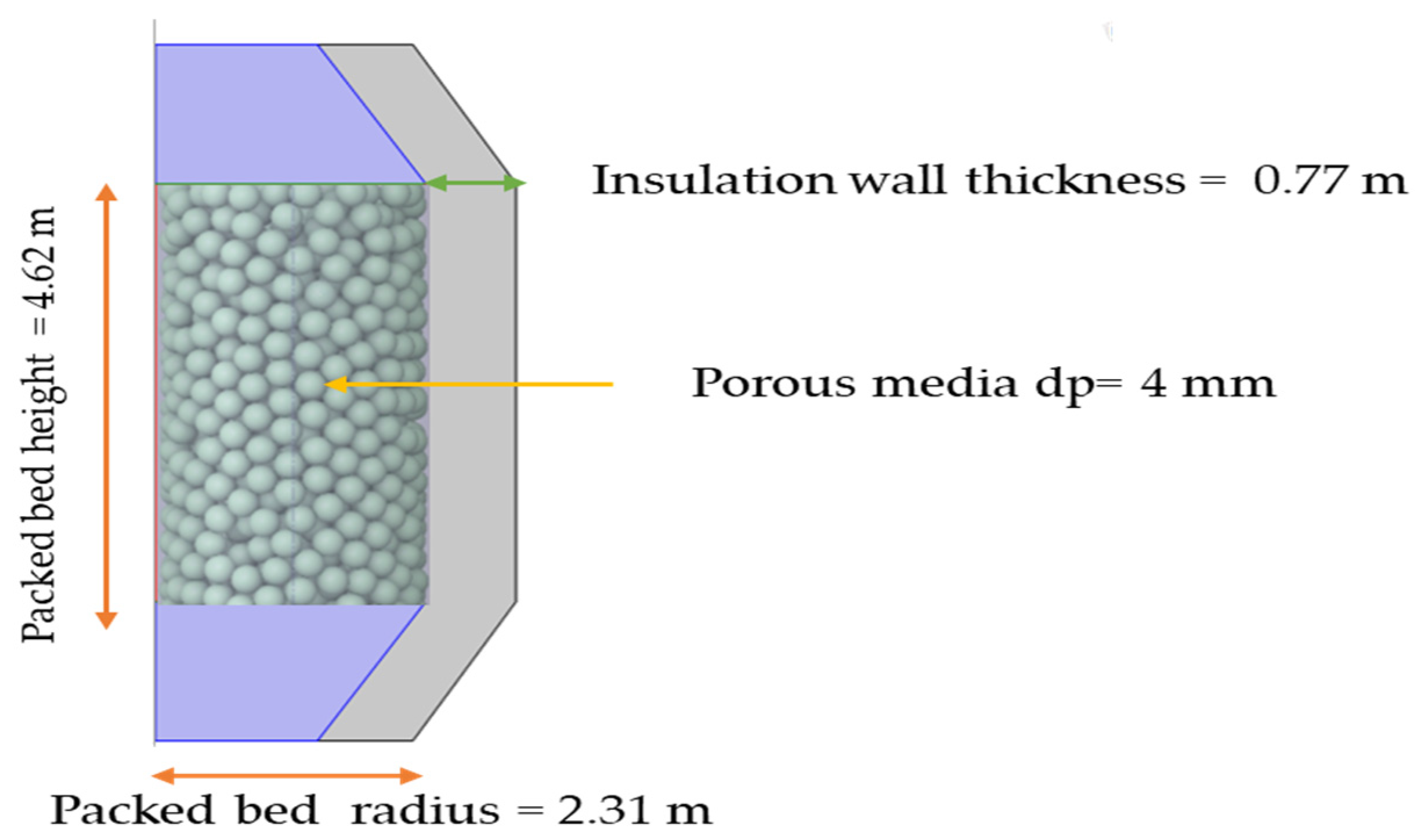 Thermo 05 00024 g003
