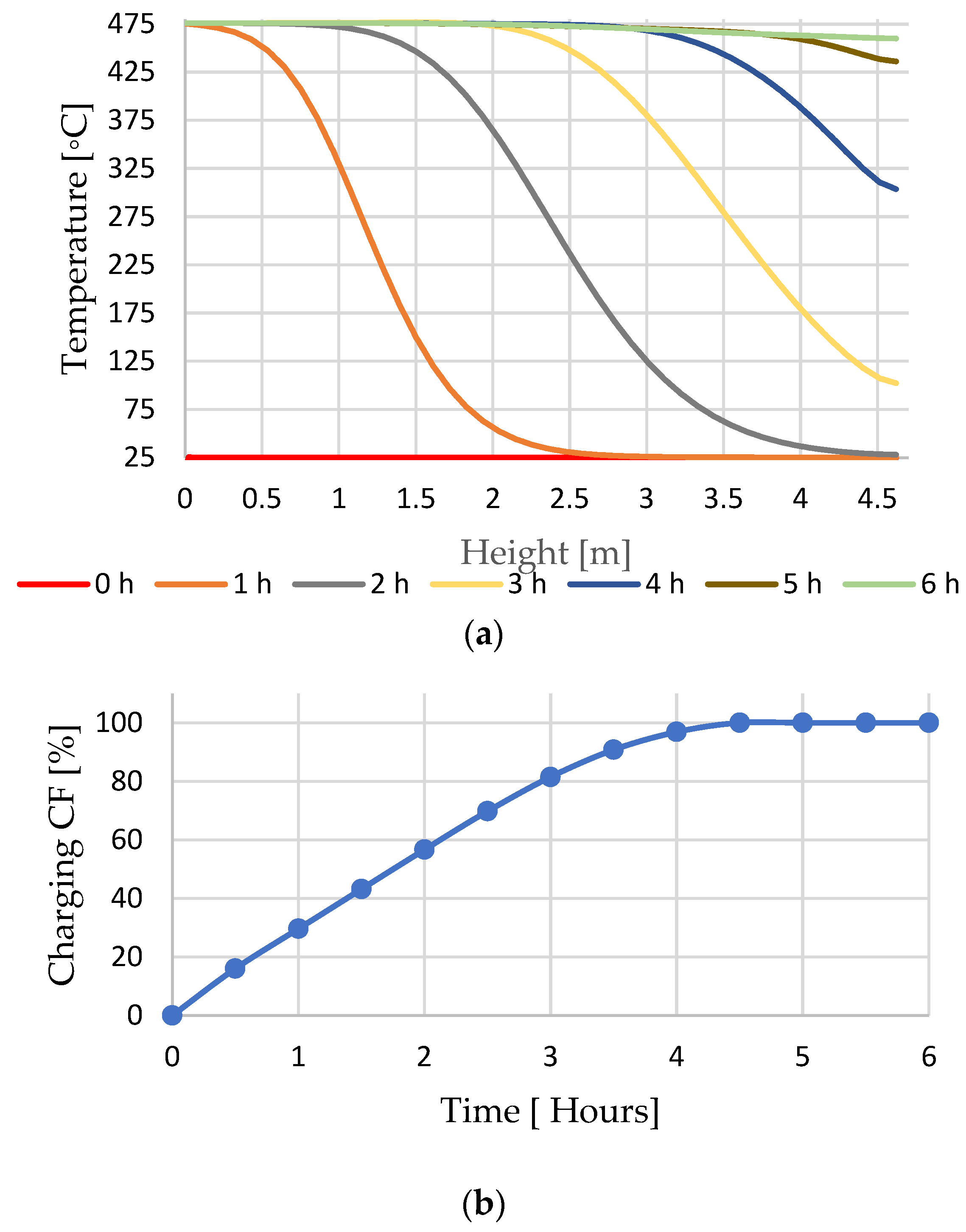 Thermo 05 00024 g006